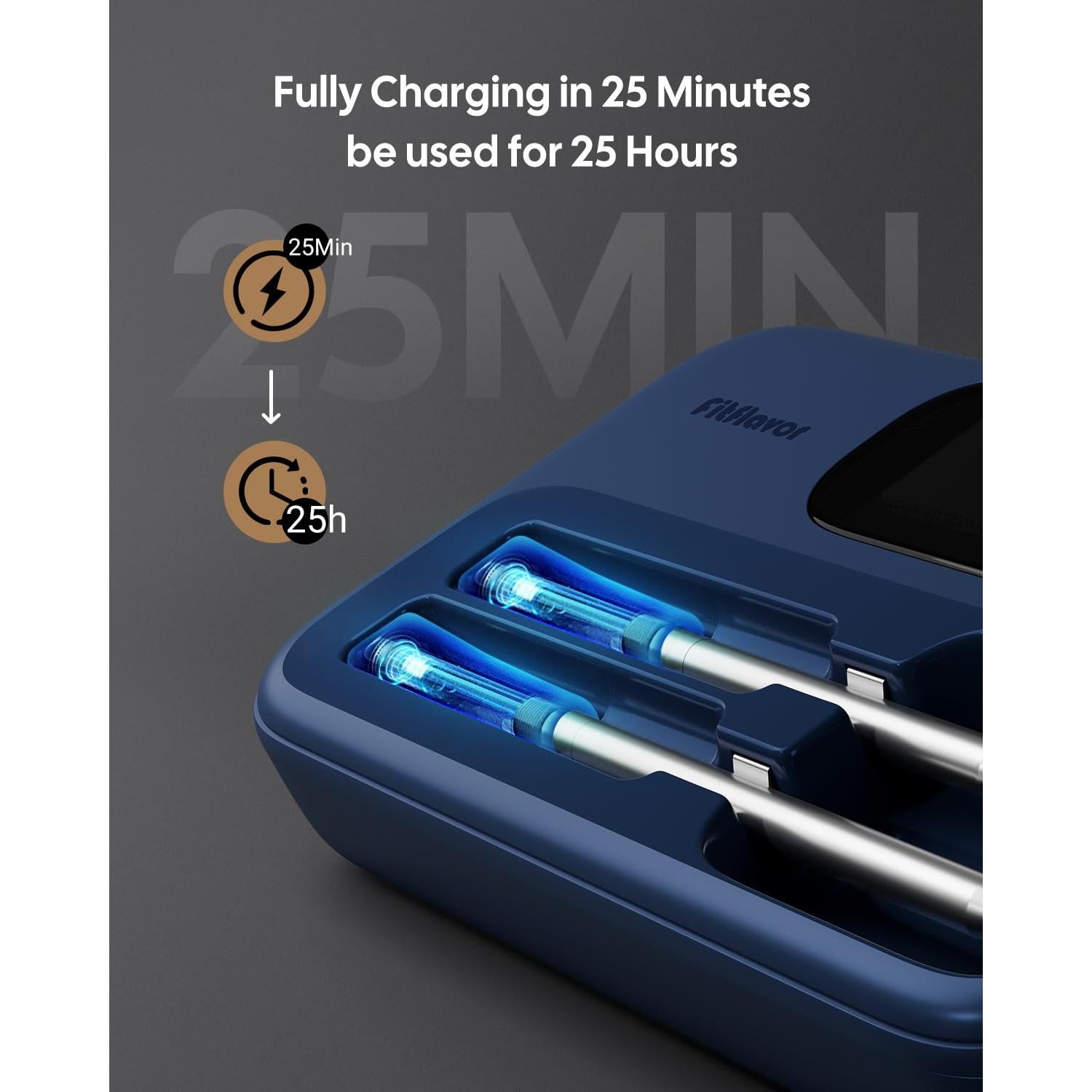 Termómetro de Carne Inalámbrico Fitflavor Doble Sonda 2500mAh