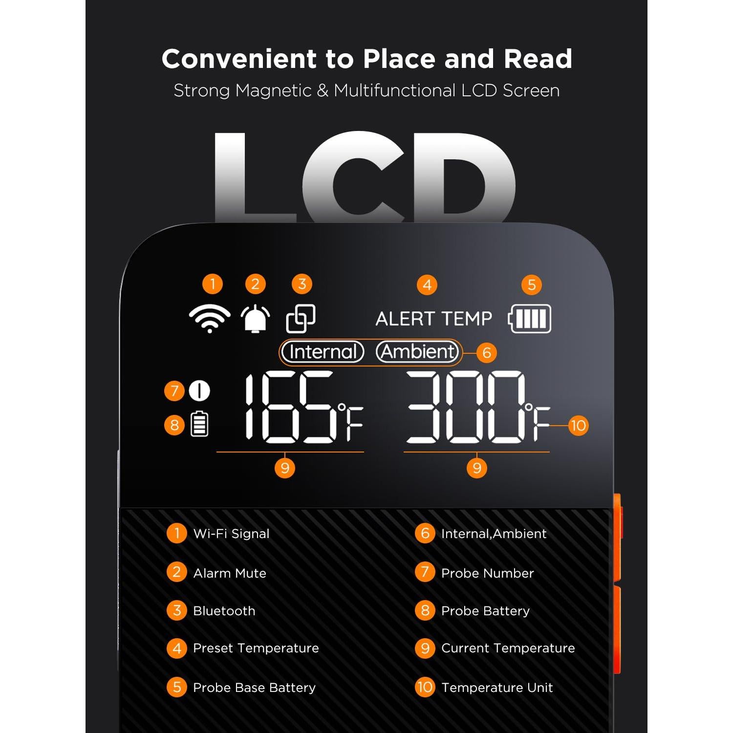 Termómetro Digital de Carne GoveeLife Inalámbrico WiFi 152m