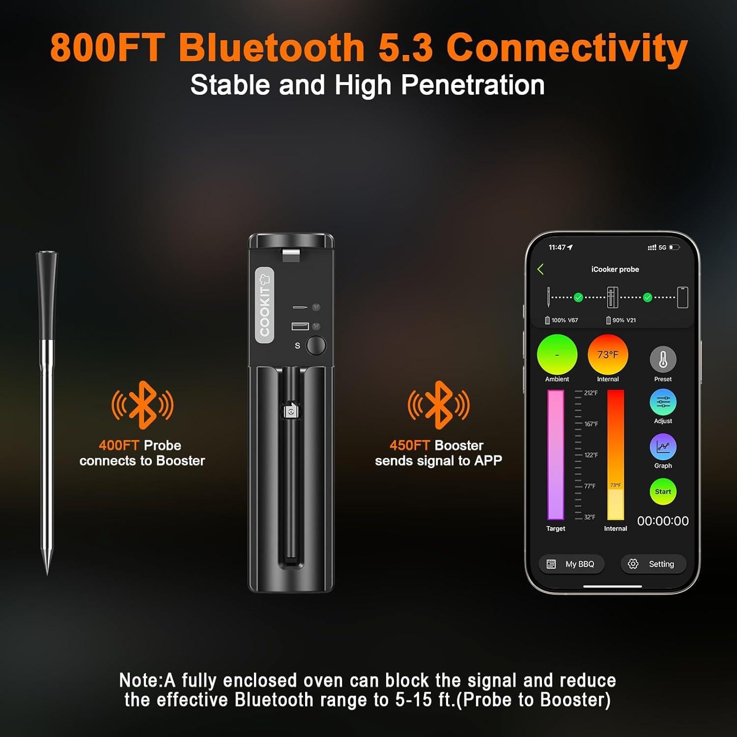 Termómetro de Carne Inalámbrico COOKIT 06 Bluetooth 5.3