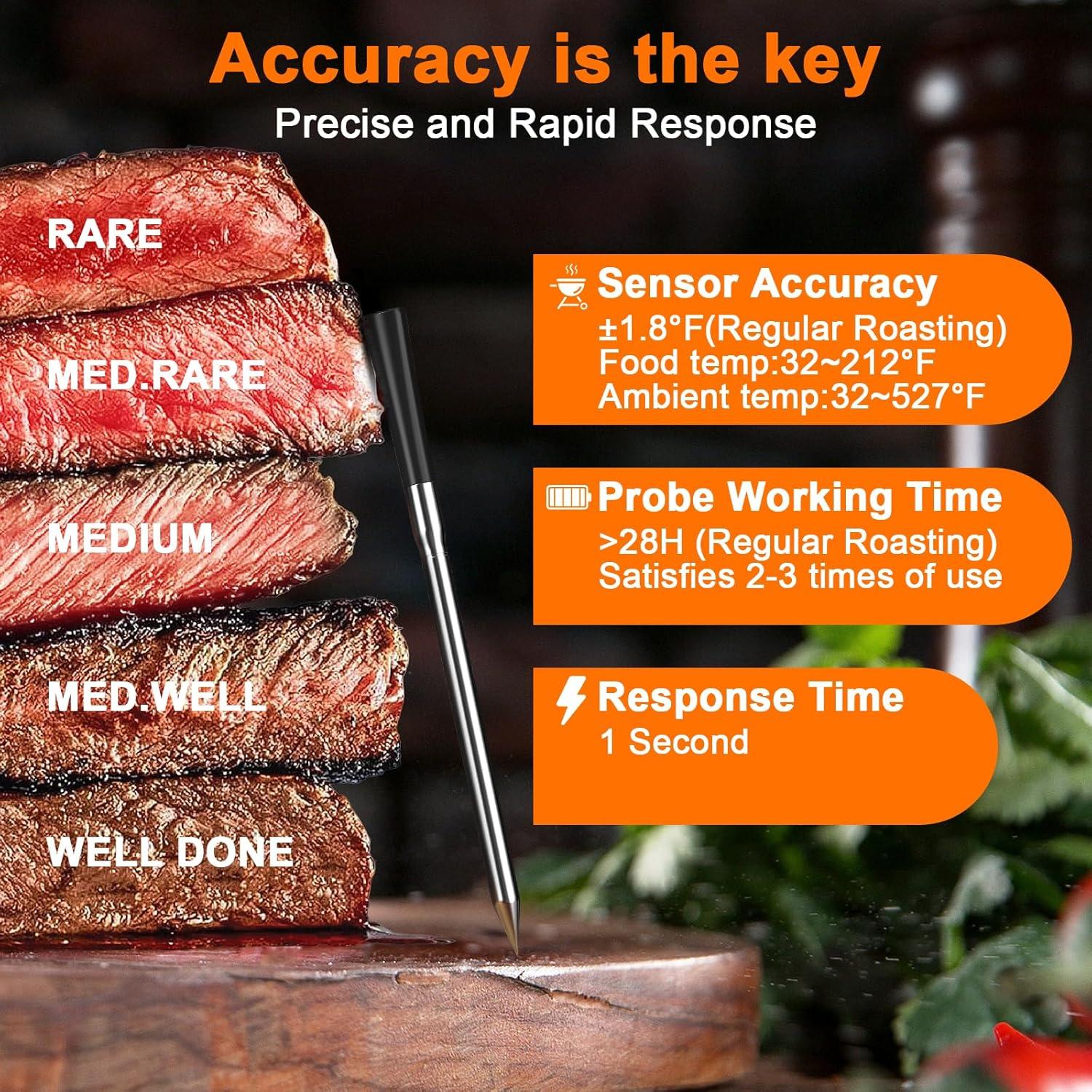 Termómetro de Carne Inalámbrico COOKIT 06 Bluetooth 5.3