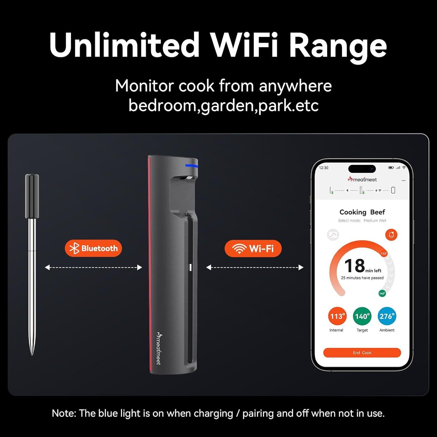 Termómetro Digital Inalámbrico Meatmeet Pro WiFi 0.48cm