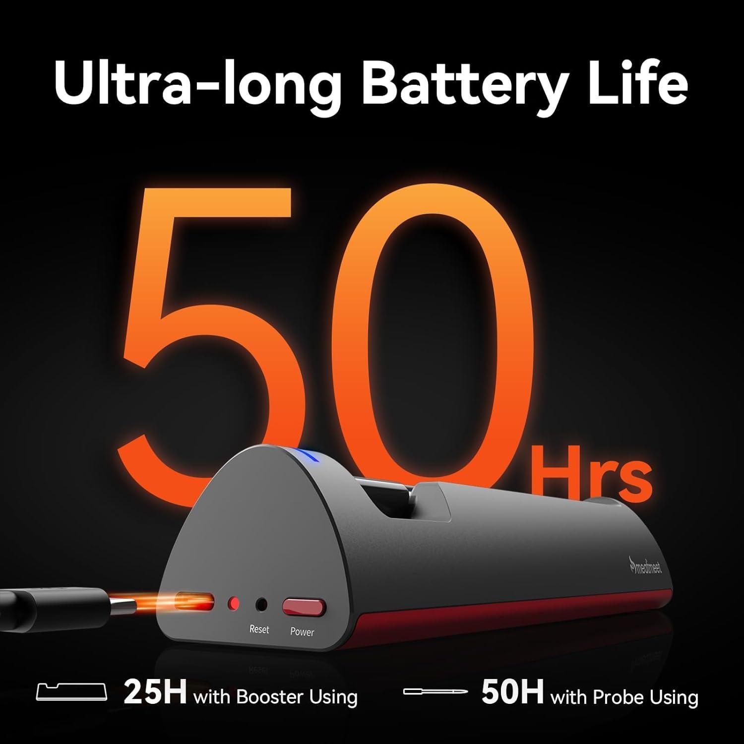 Termómetro Digital Inalámbrico Meatmeet Pro WiFi 0.48cm