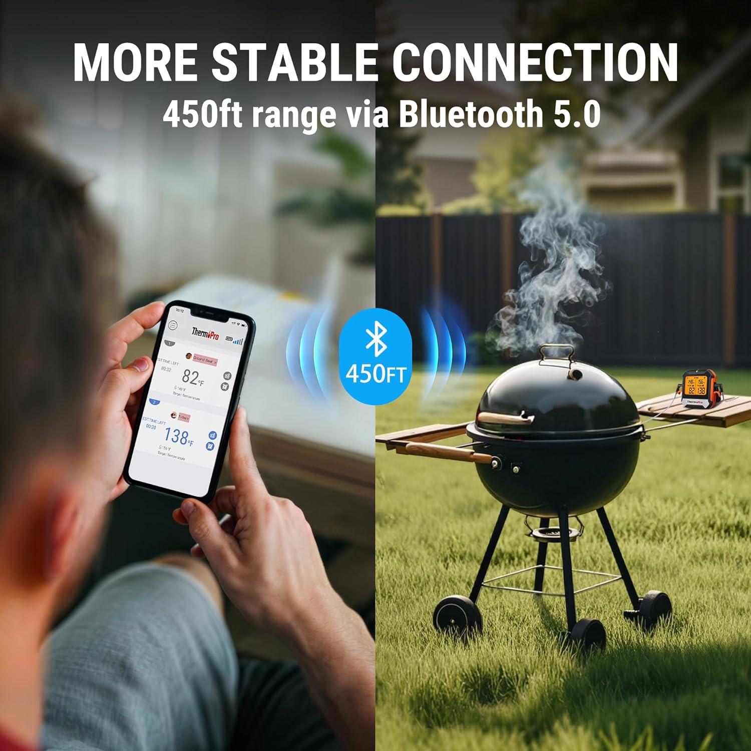 Termómetro de carne Bluetooth ThermoPro TP904 2 sondas