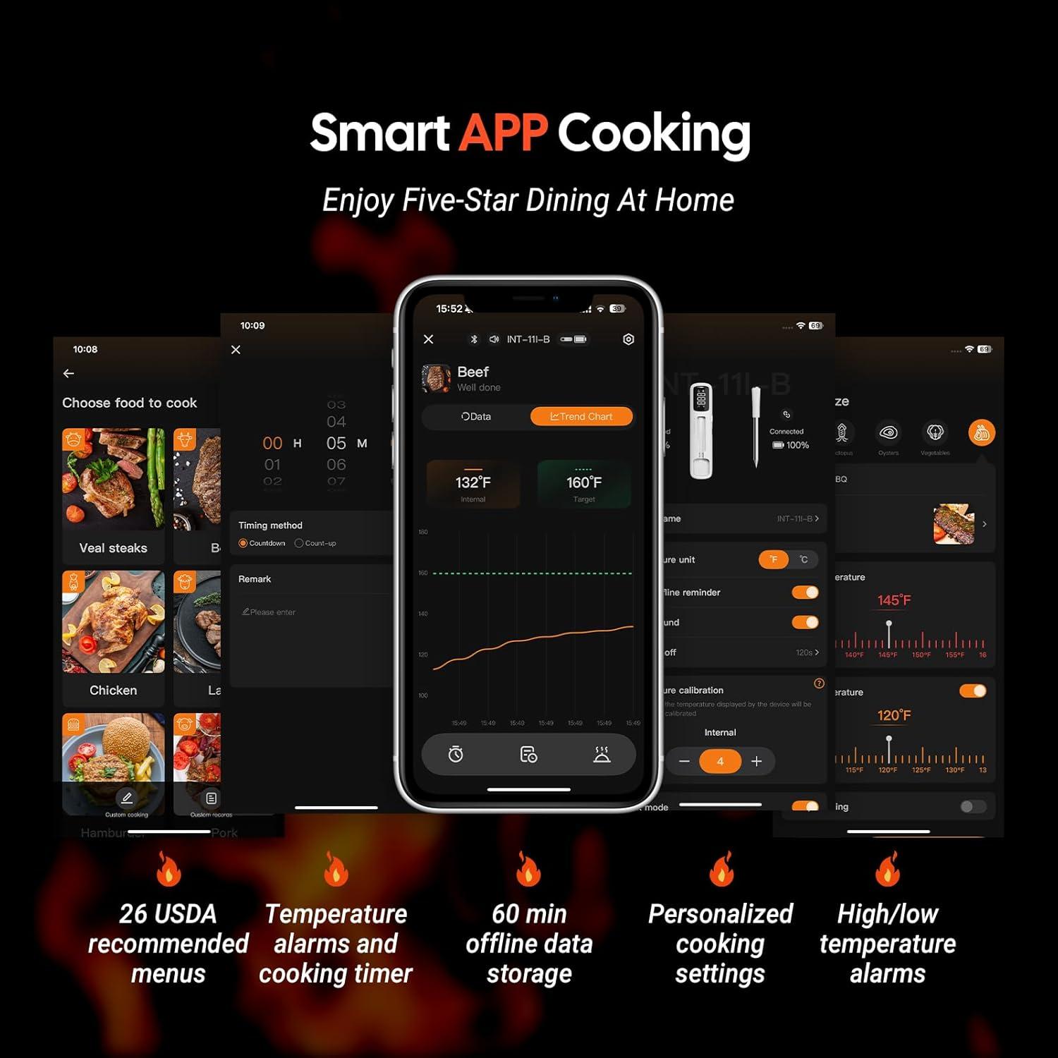 Termómetro de Carne Inkbird Mini Bluetooth 1000ft IP67