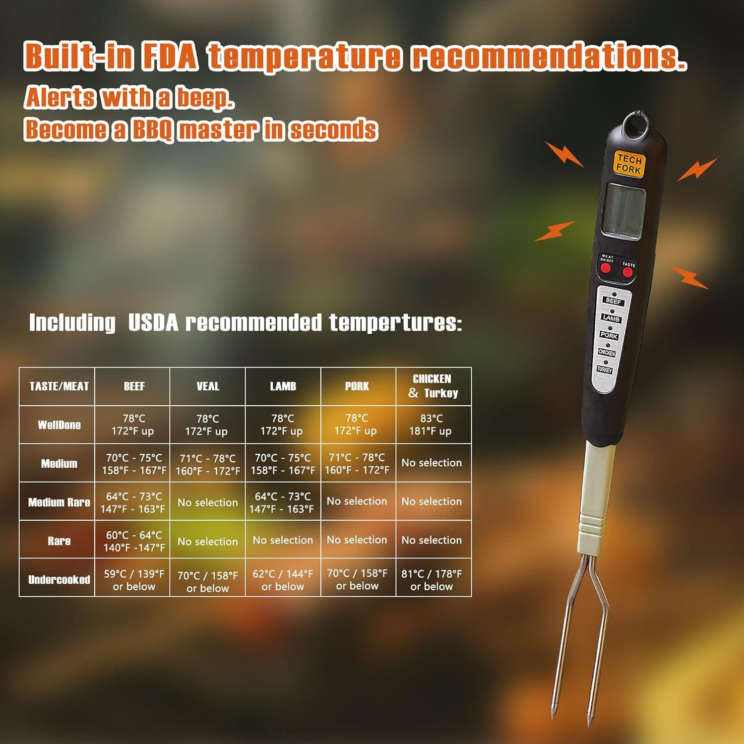 Termómetro Digital de Carne LFCFORLDX con Pantalla LED