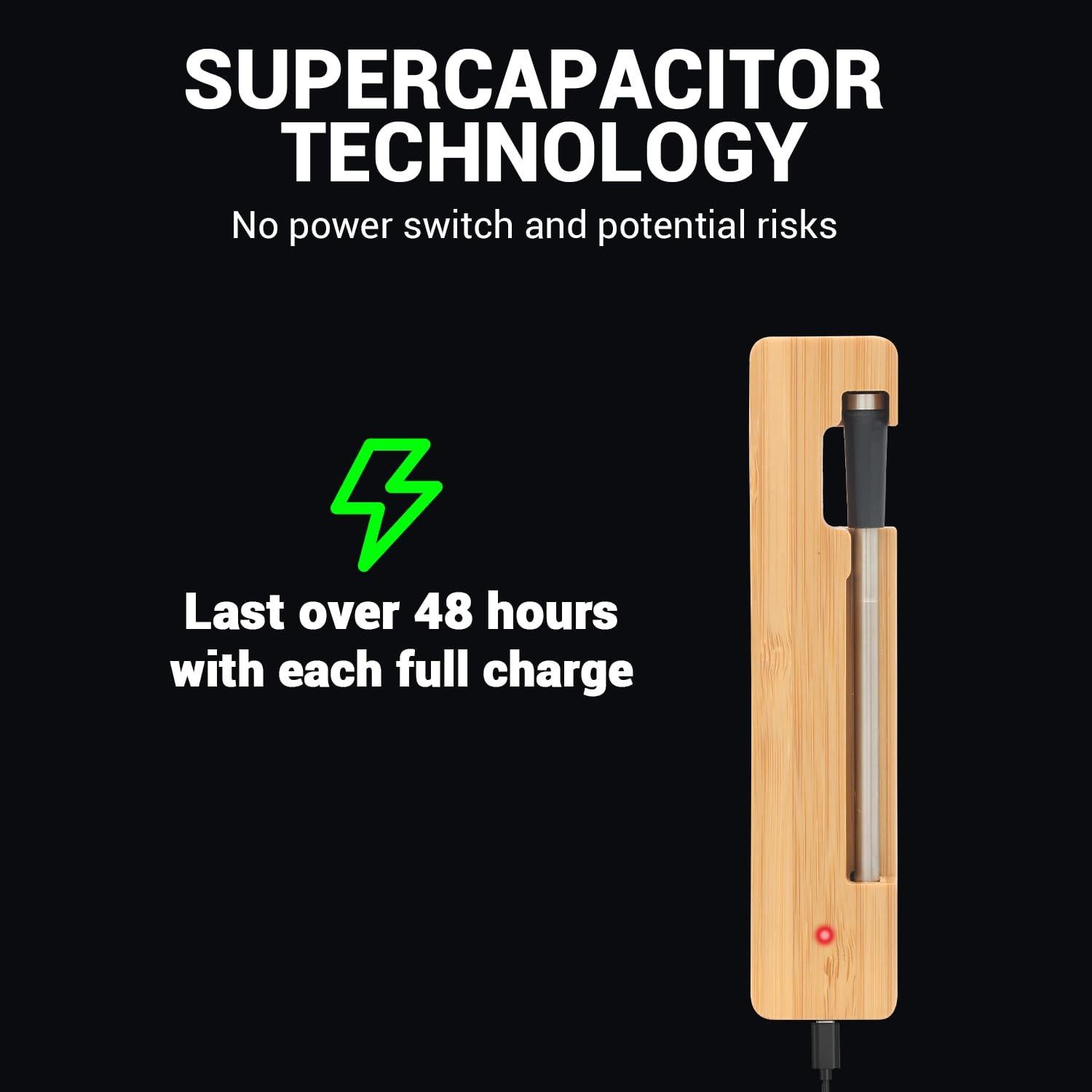 Termómetro de Carne Inalámbrico AIBBQLIFE Bluetooth 5.2 IP68