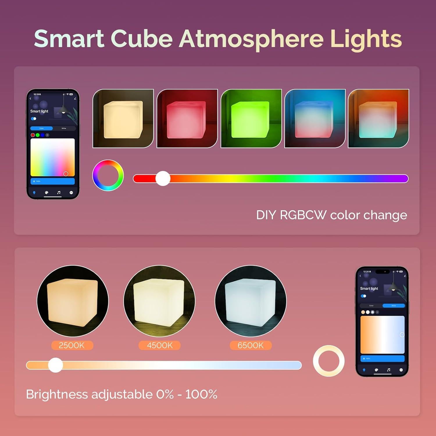 Lámpara LED Inteligente LOFTEK Smare Cube-02, Luz Regulable y Sincronización de Música
