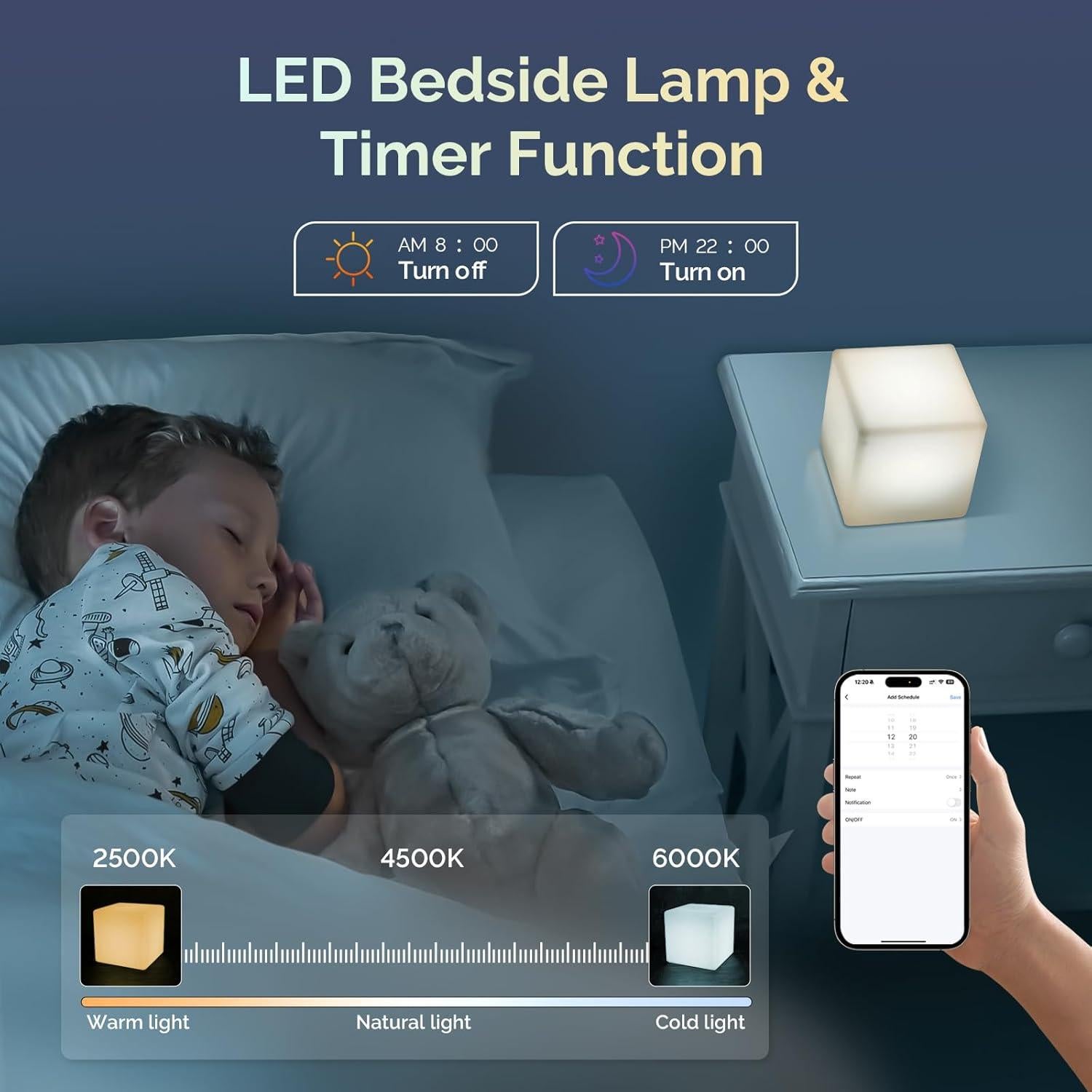 Lámpara LED Inteligente LOFTEK Smare Cube-02, Luz Regulable y Sincronización de Música