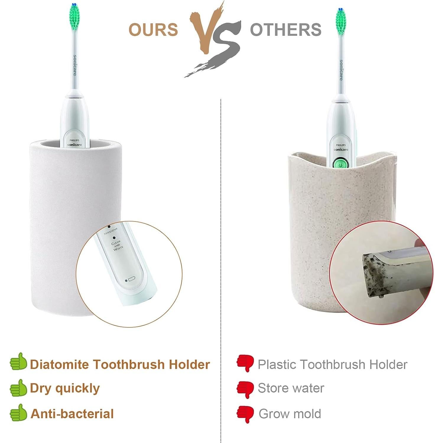 Soporte para Cepillos de Dientes BOJDOPIE Diatomea Gris Claro