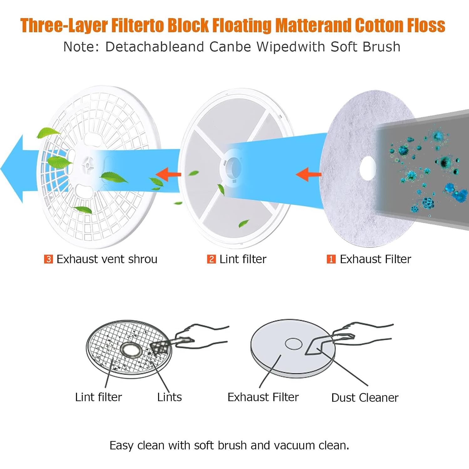 Secadora de Ropa Eléctrica COSTWAY GYJ25-78 4 Modos 16.9 kg