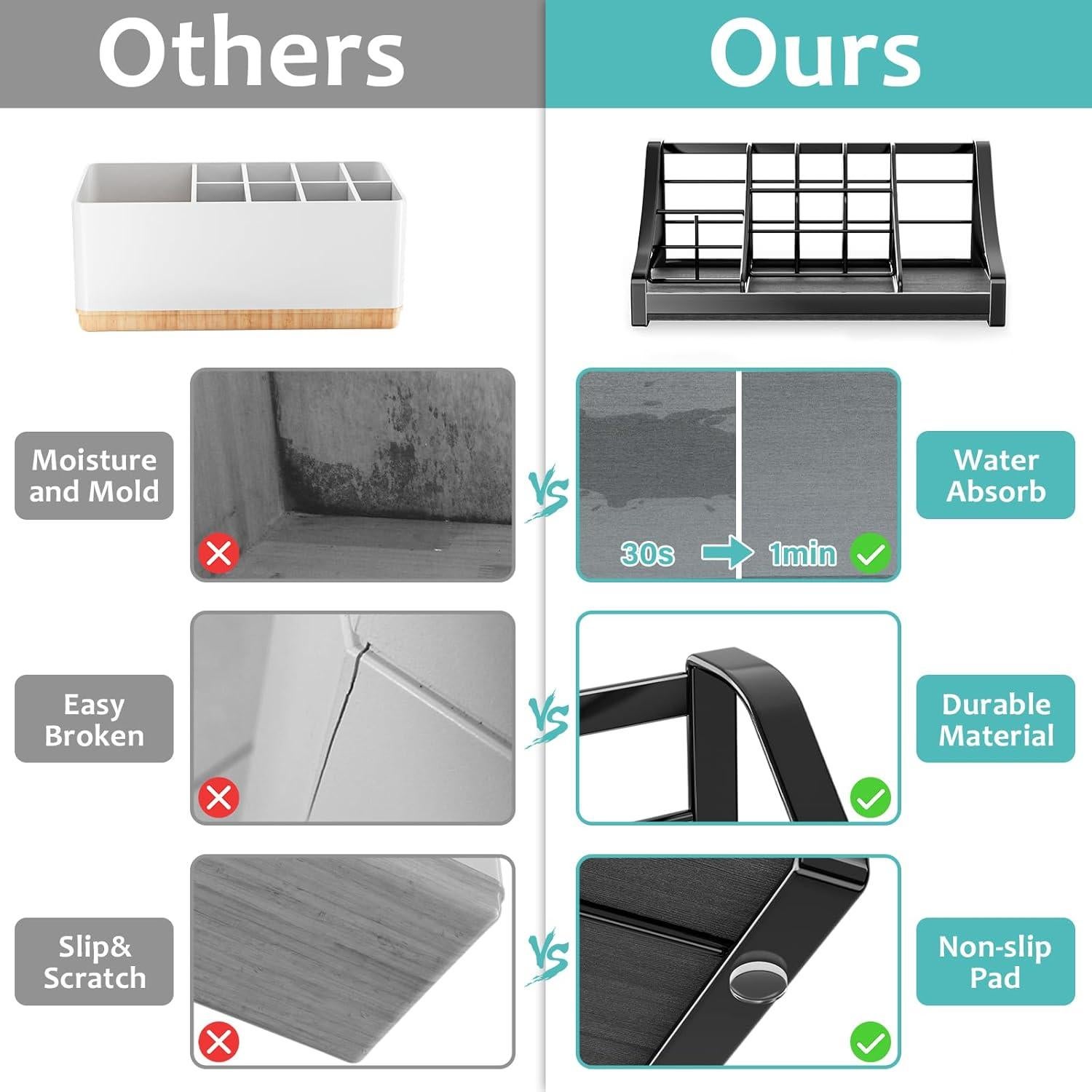 Organizador de Baño OVICAR con 7 Compartimentos Negro