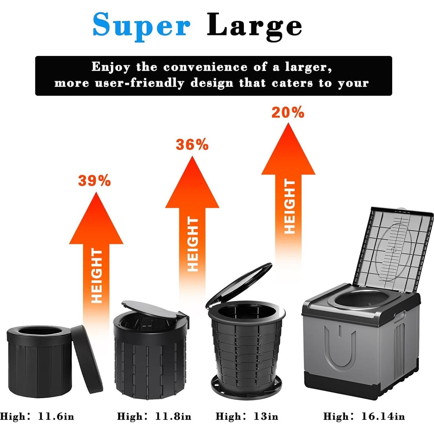 Inodoro Portátil GLXPJU XXXL Camping 43.9x40.6x40.6 cm