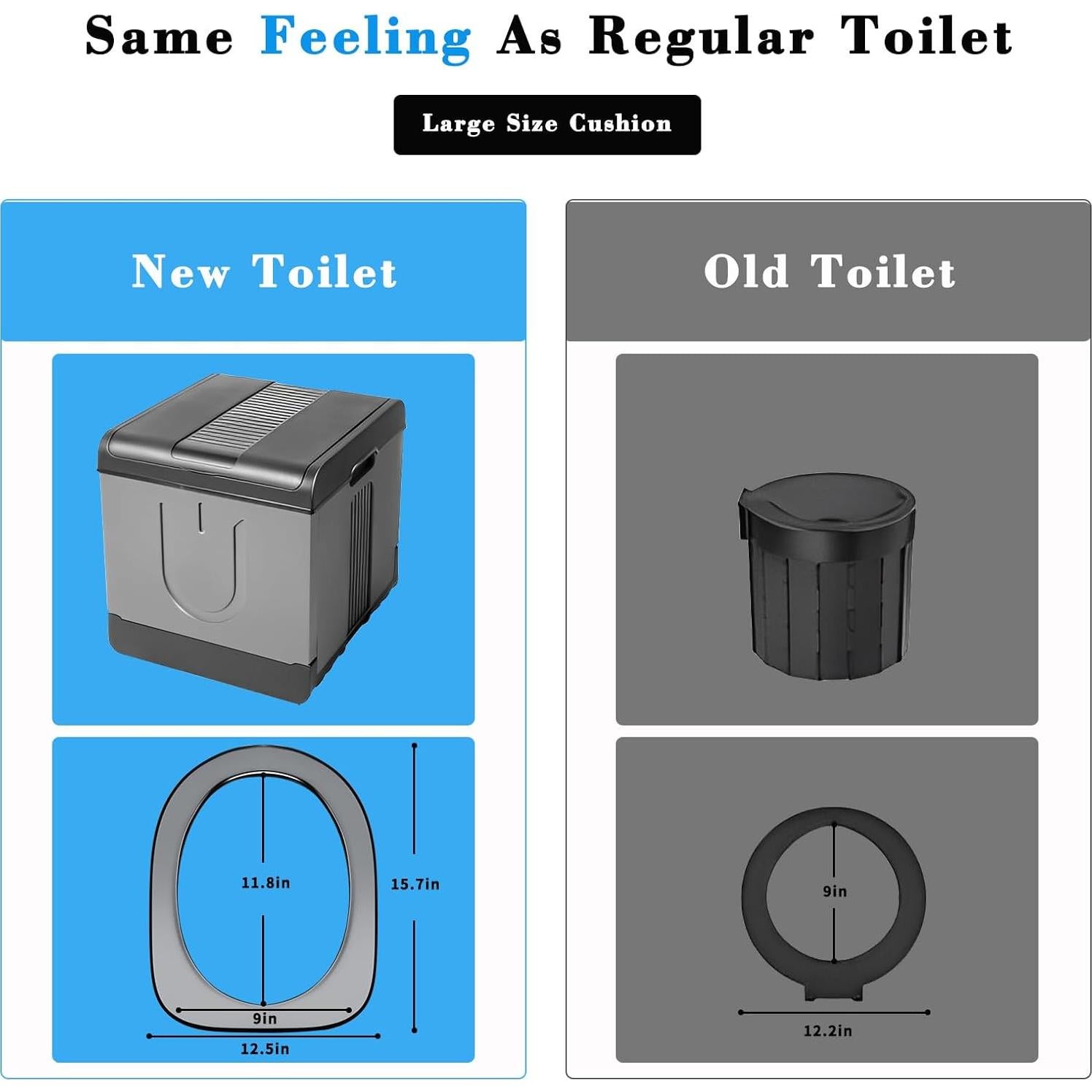 Inodoro Portátil GLXPJU XXXL Camping 43.9x40.6x40.6 cm