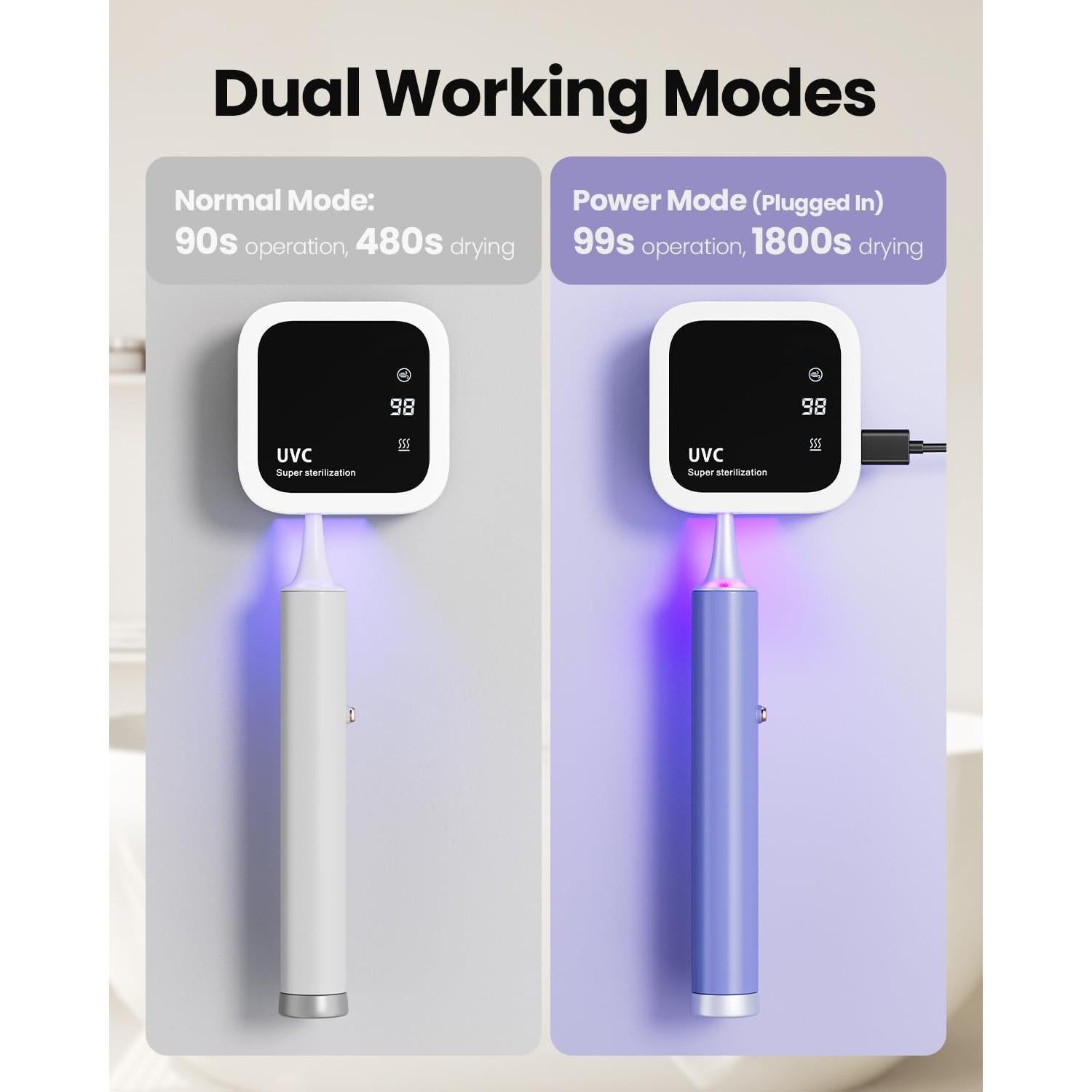 Soporte para Cepillos de Dientes Eléctricos House Gem Y8