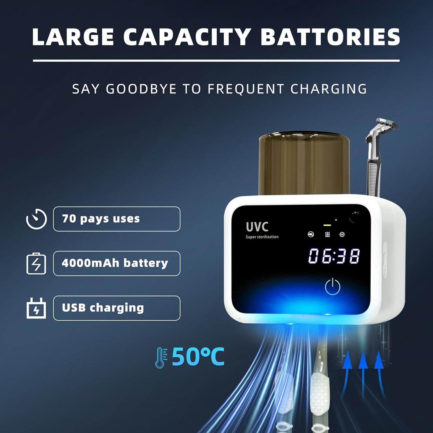 Limpiador de Cepillos de Dientes GFBEBDV 3 Pasos LED Montado en Pared