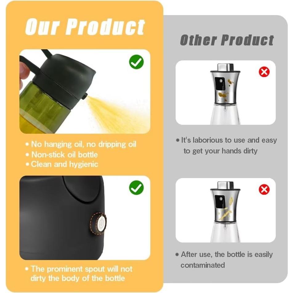 Dispensador de Aceite 2 en 1 Kitchen Maiden 470ml Negro