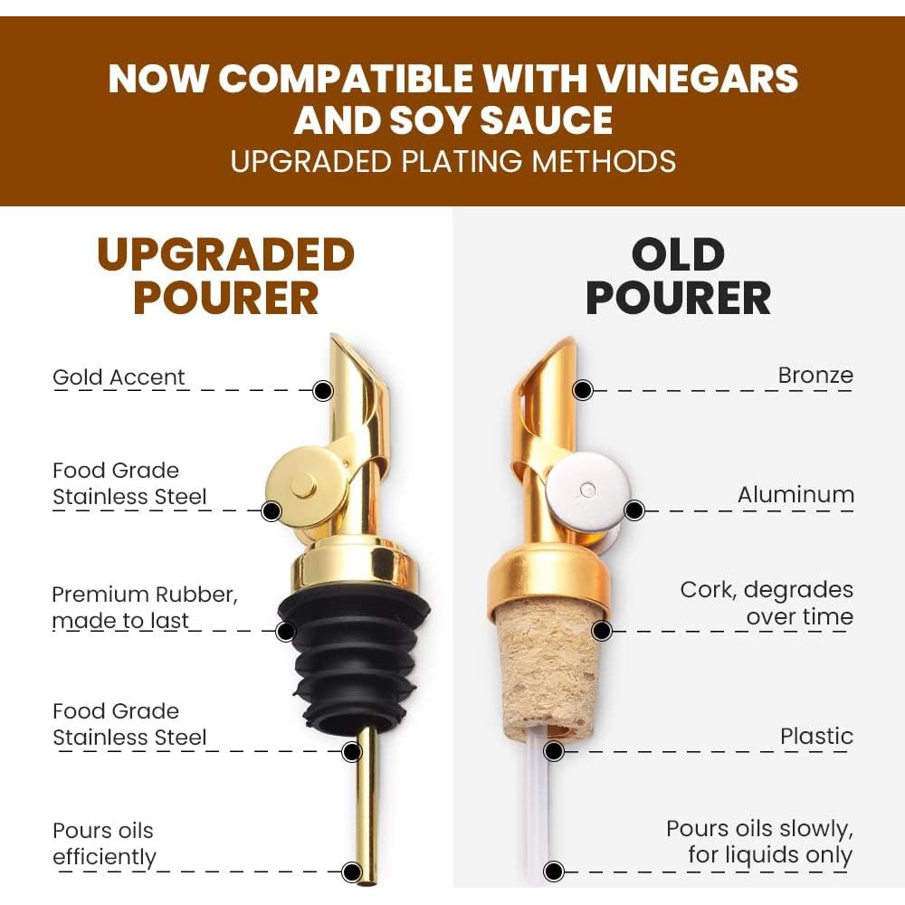 Set de 2 Botellas Dispensadoras de Aceite Molimoli 350ml Vidrio