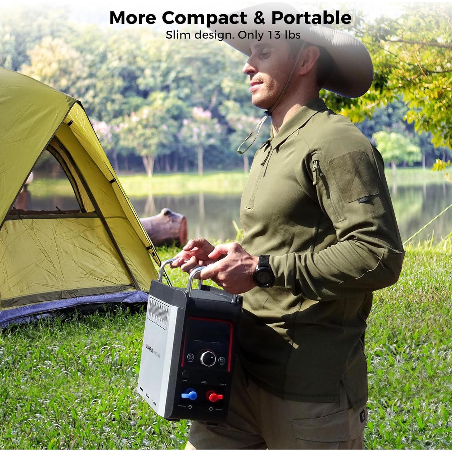 Calentador de Agua Portátil CAMPLUX Nano 3 Max Ducha Camping