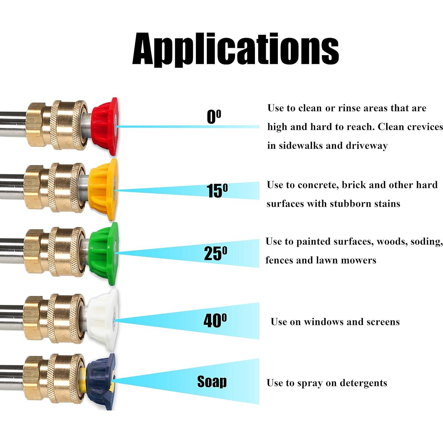 Cañón de Espuma Tool Daily 1 Litro con 5 Boquillas