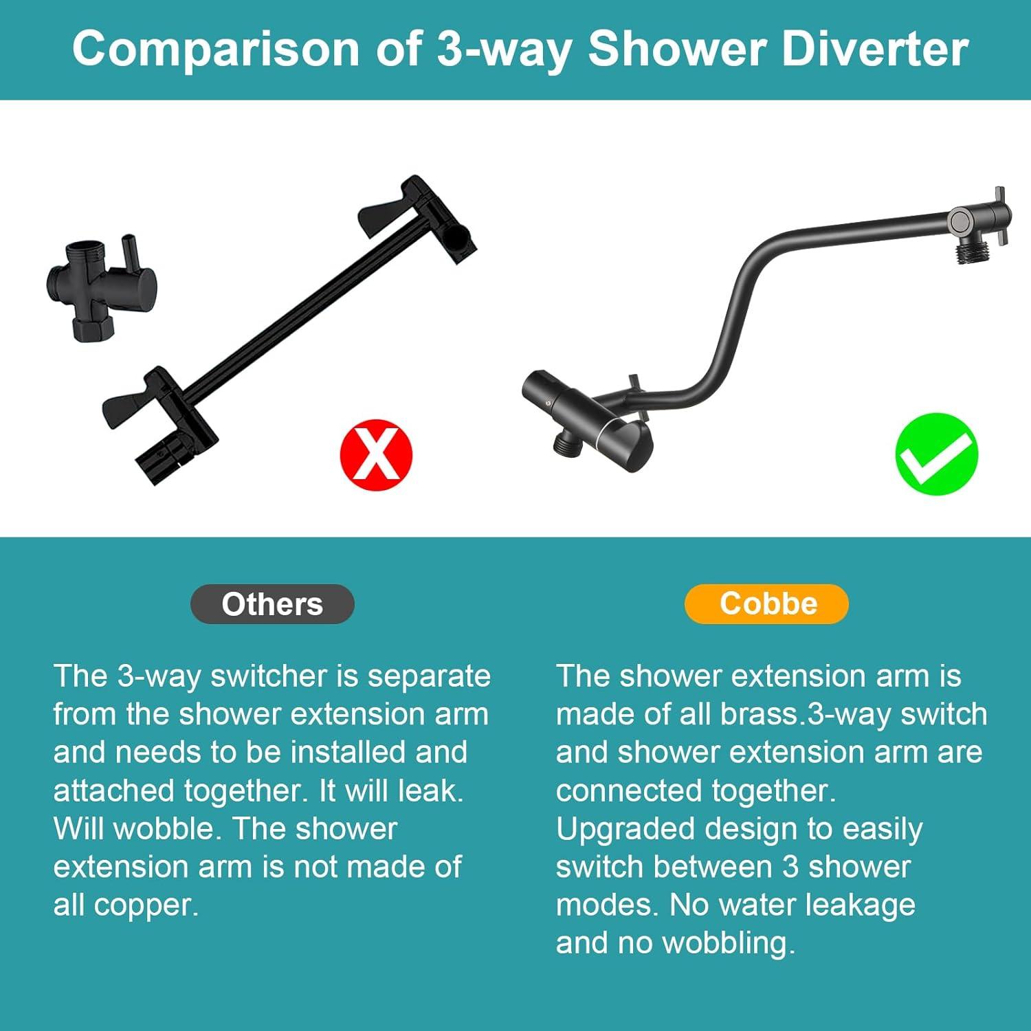 Cabezal de Ducha de Lluvia Cobbe 30 cm Acero Inoxidable 9 Modos
