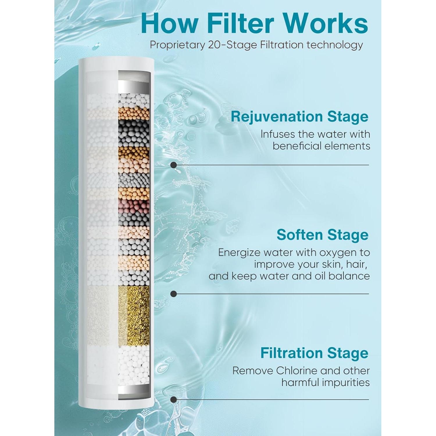 Cabezal de Ducha de Lluvia Cobbe 30 cm Acero Inoxidable 9 Modos