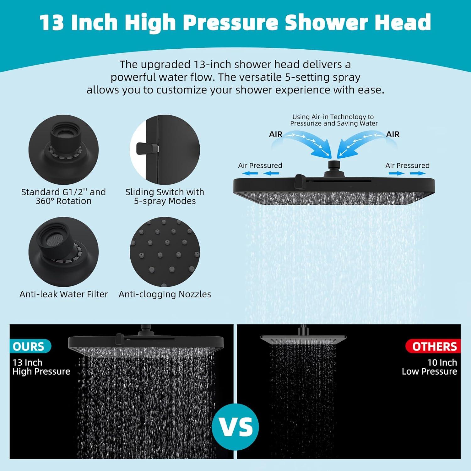 Cabezal de Ducha de Lluvia Hibbent 33 cm 5 Modos Alta Presión