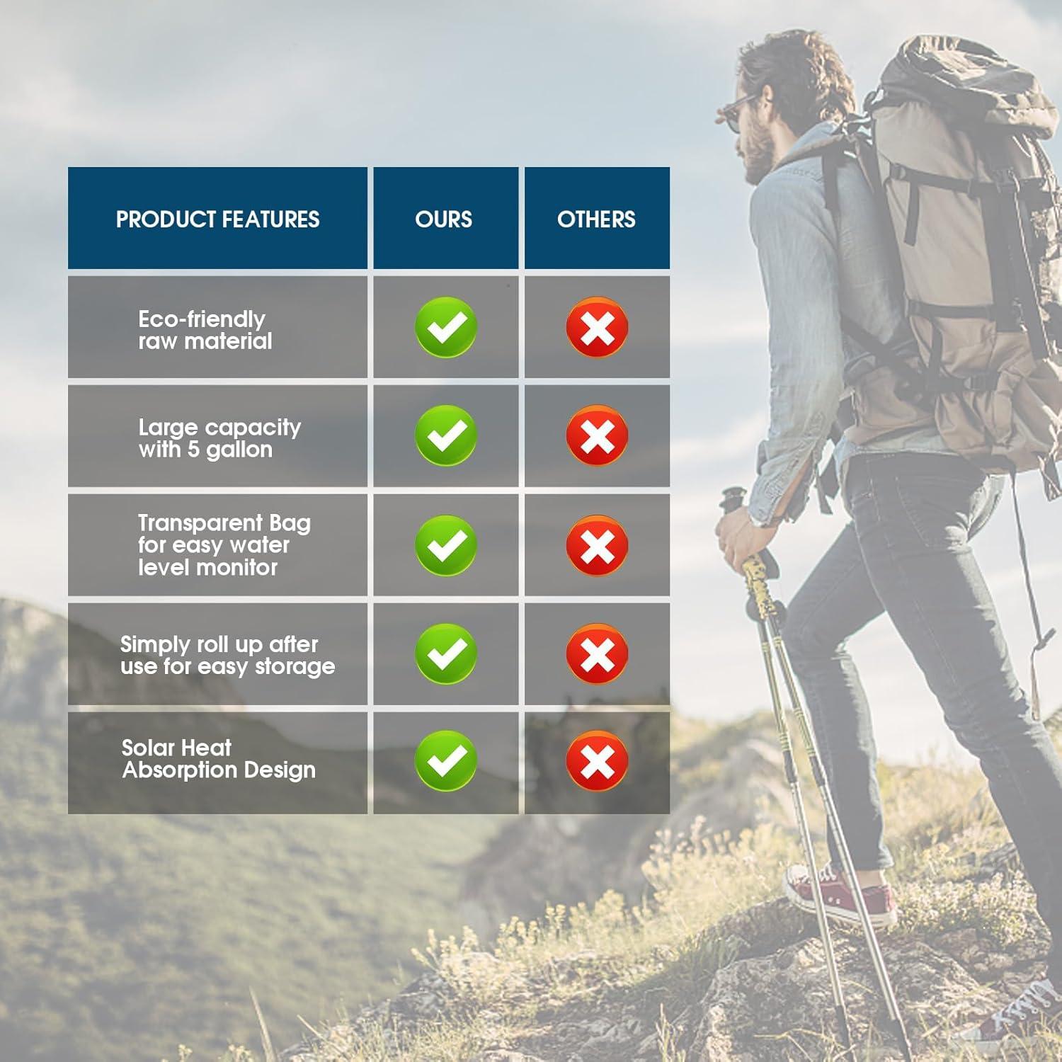 Bolsa de Ducha Solar OutdoorEpic 001 60L Camping