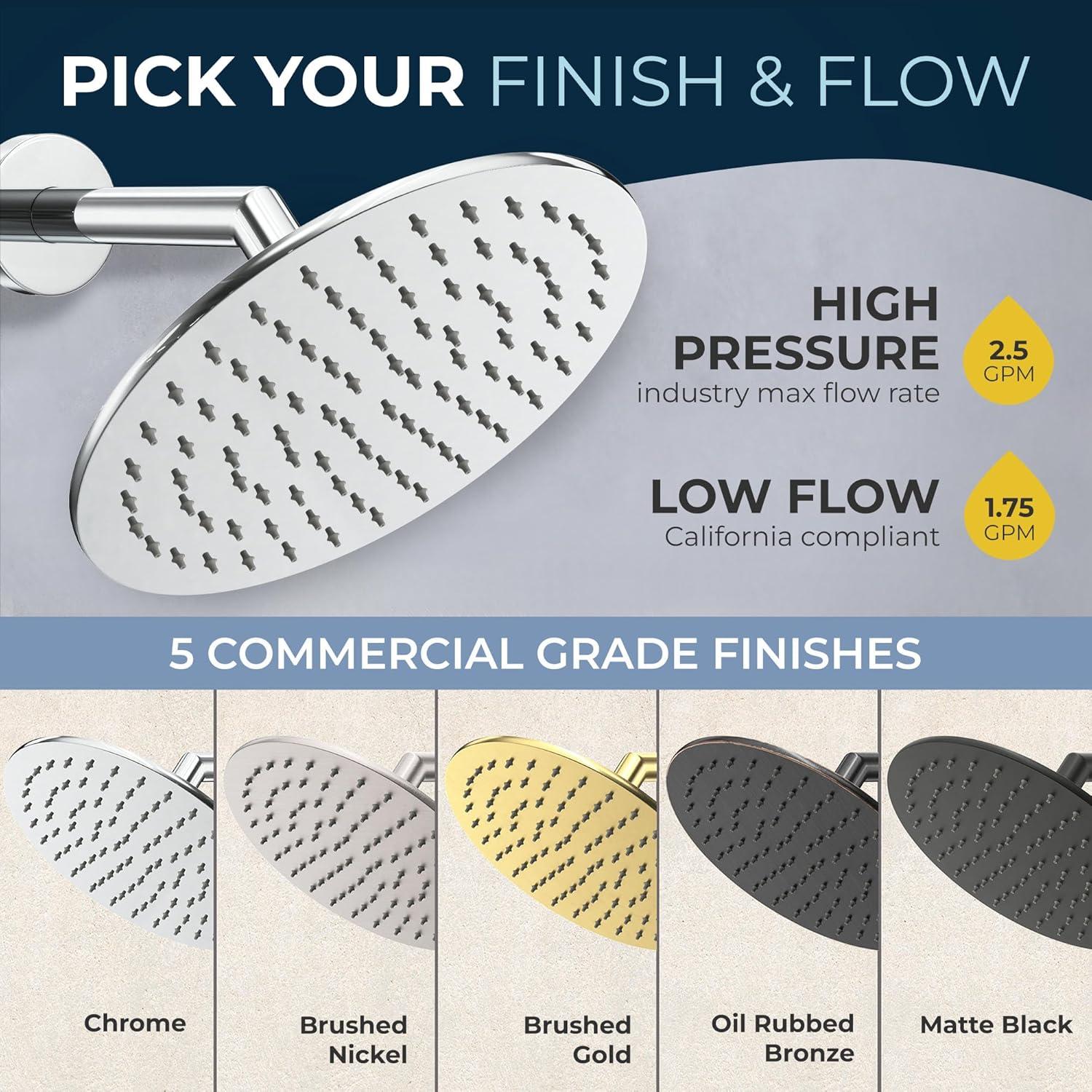 Cabezal de Ducha HammerHead Showers 20 cm Lluvia Cromo Metal