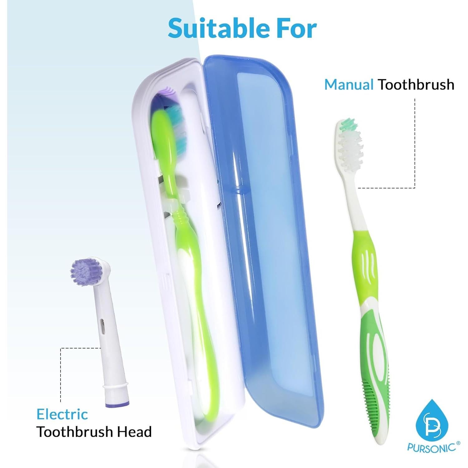 Estuche Sanitizador UV Portátil Pursonic para Cepillos de Dientes