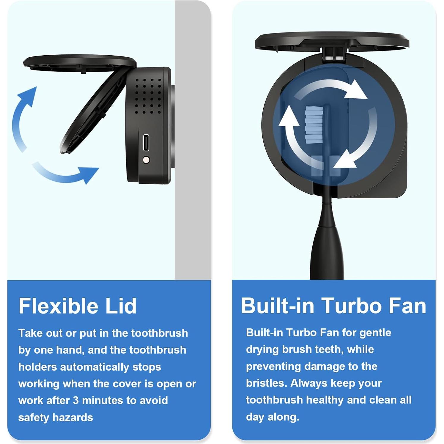 Soporte desinfectante UV para cepillos de dientes Sugar Swan