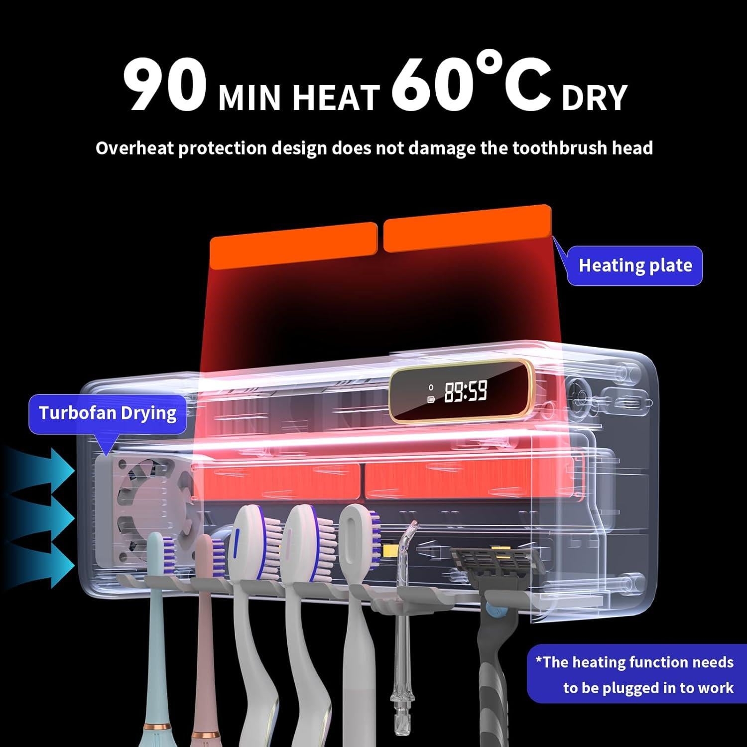 Soporte desinfectante de cepillos de dientes UV SwanKiss