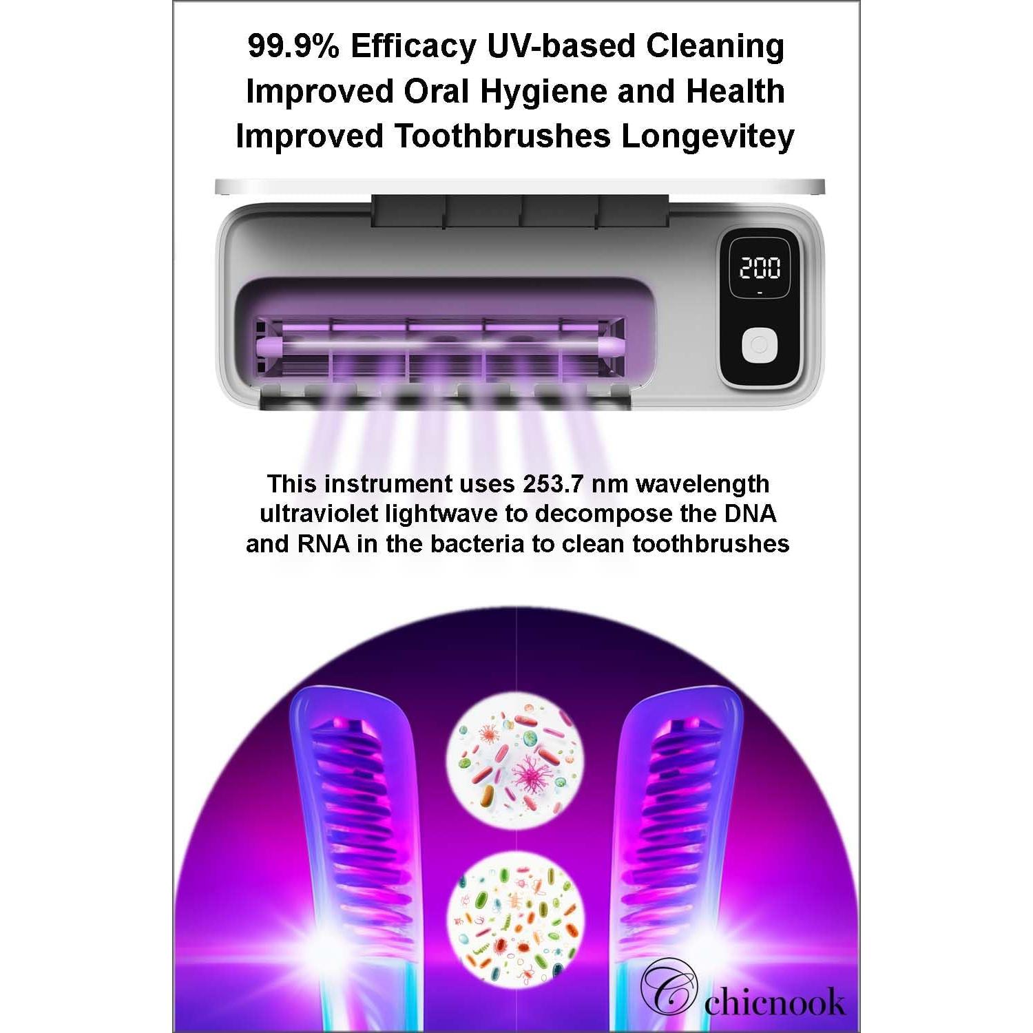 Soporte Limpiador UV para Cepillos de Dientes Chicnook
