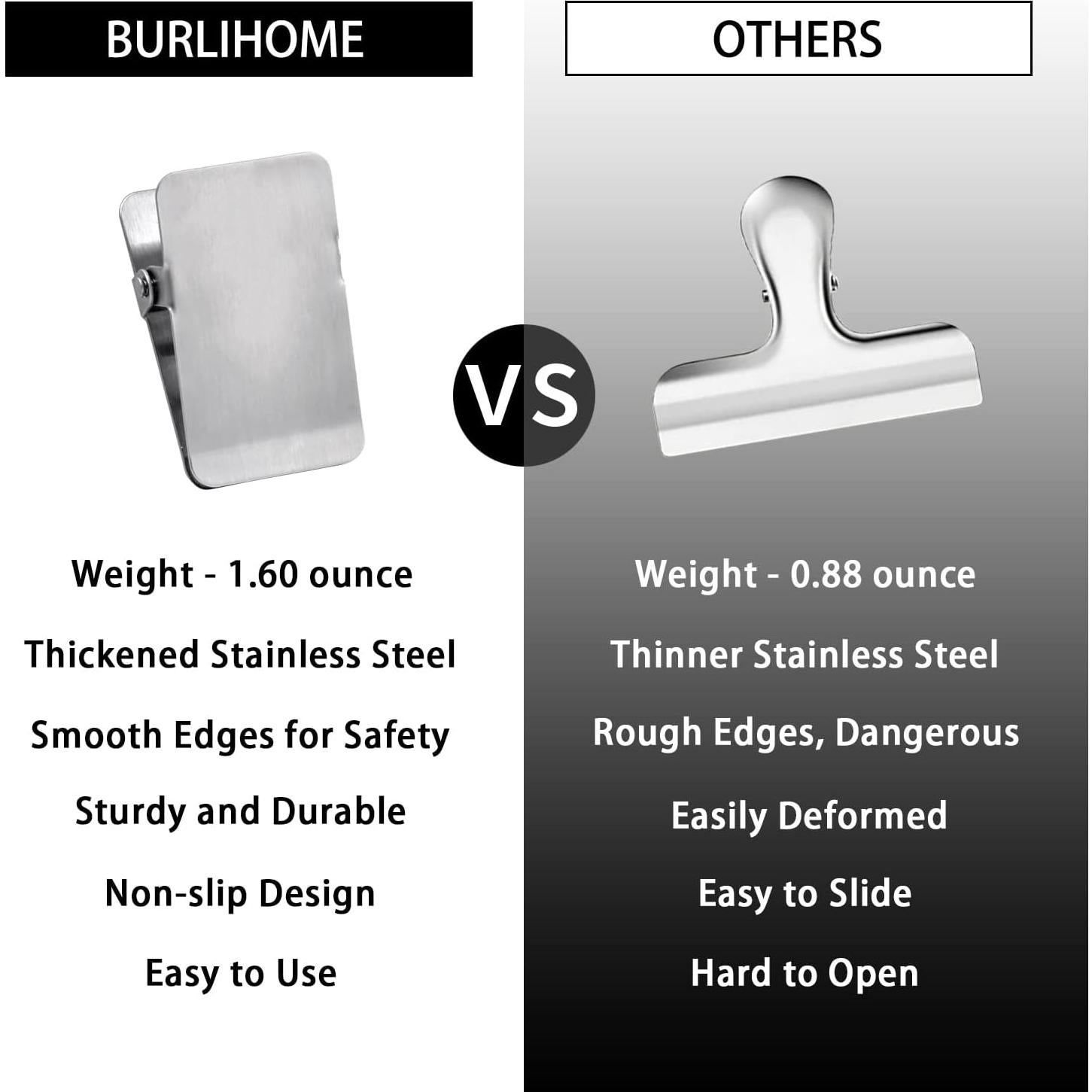 Clip de Bolsa de Chips BURLIHOME Acero Inoxidable 6 Pcs