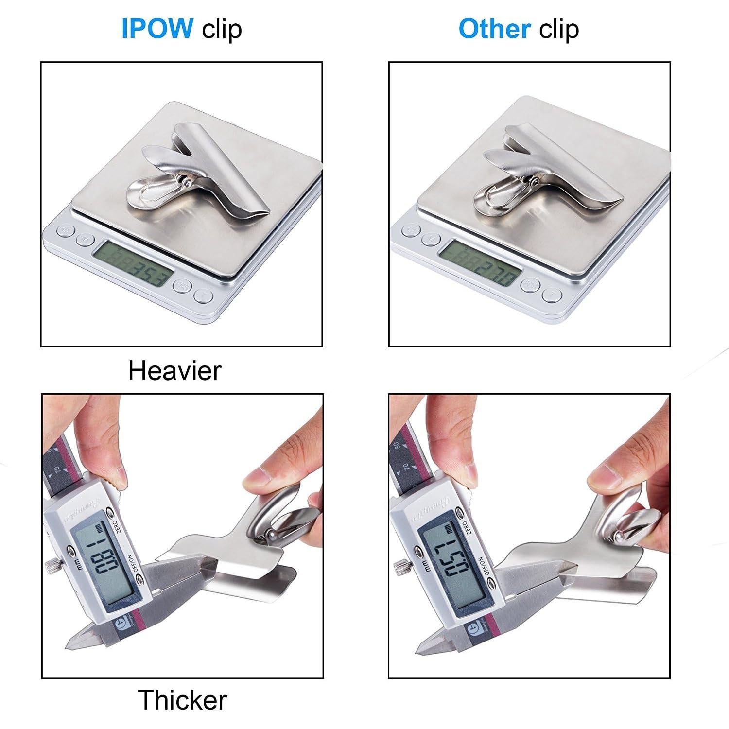 10 Clips de Metal Anchos IPOW 7.6 cm Acero Inoxidable