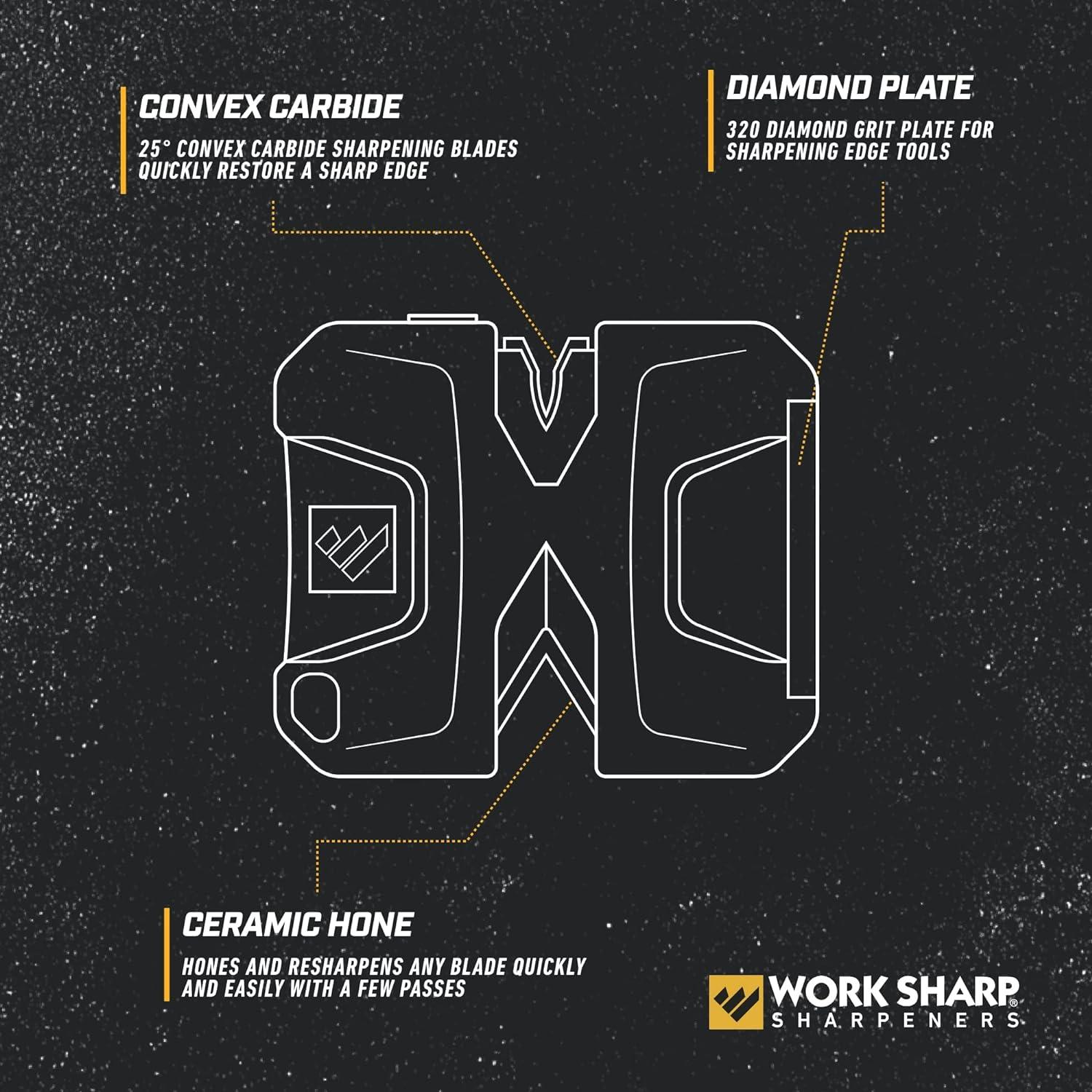 Afilador de cuchillos Work Sharp Pivot compacto 34g