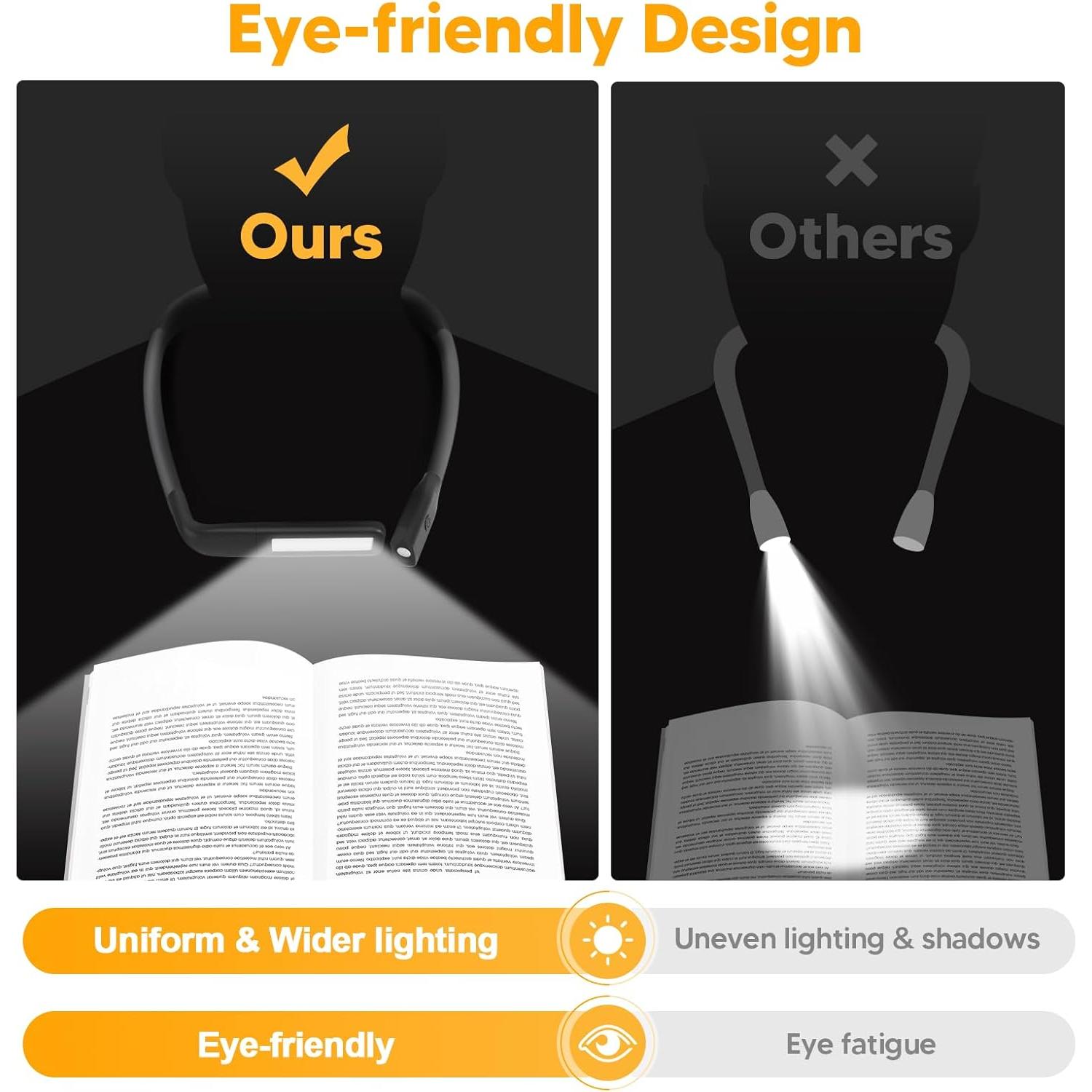 Luz de Lectura para el Cuello EastPin Recargable 2000mAh