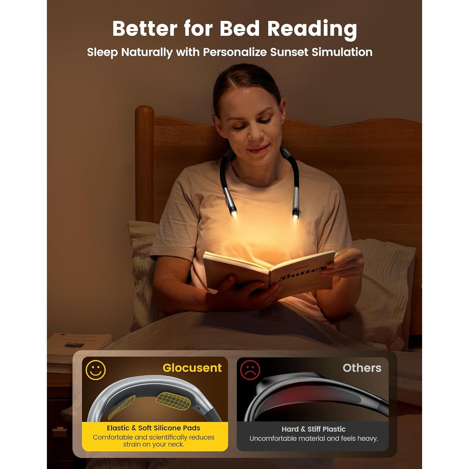 Luz de Cuello Glocusent Recargable 1200mAh 5 Brillos 3 Colores