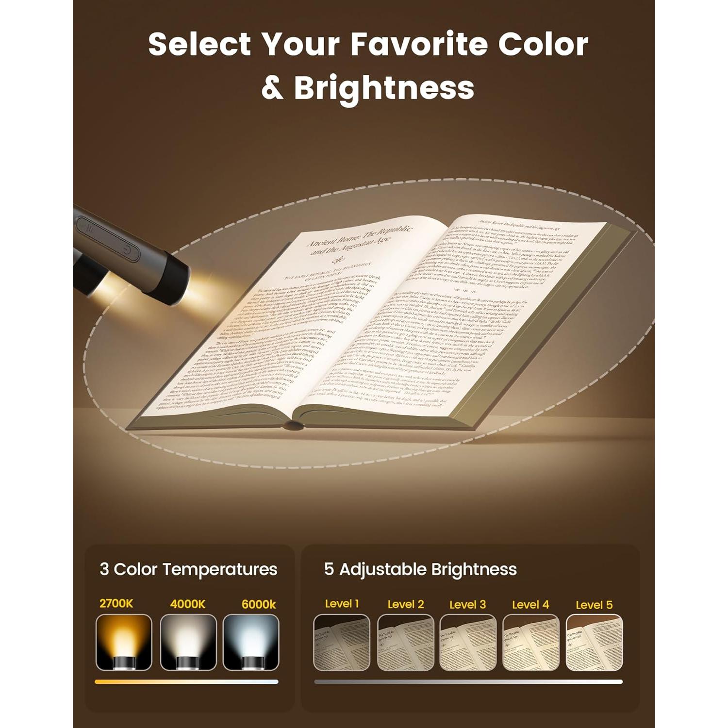 Luz de Cuello Glocusent Recargable 1200mAh 5 Brillos 3 Colores