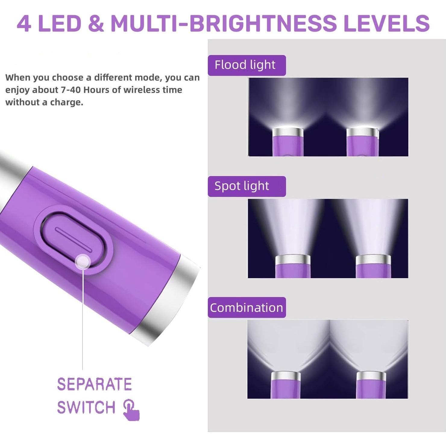 Luz de Lectura LED Betensh BTS-920 Púrpura 4 LEDs Recargable