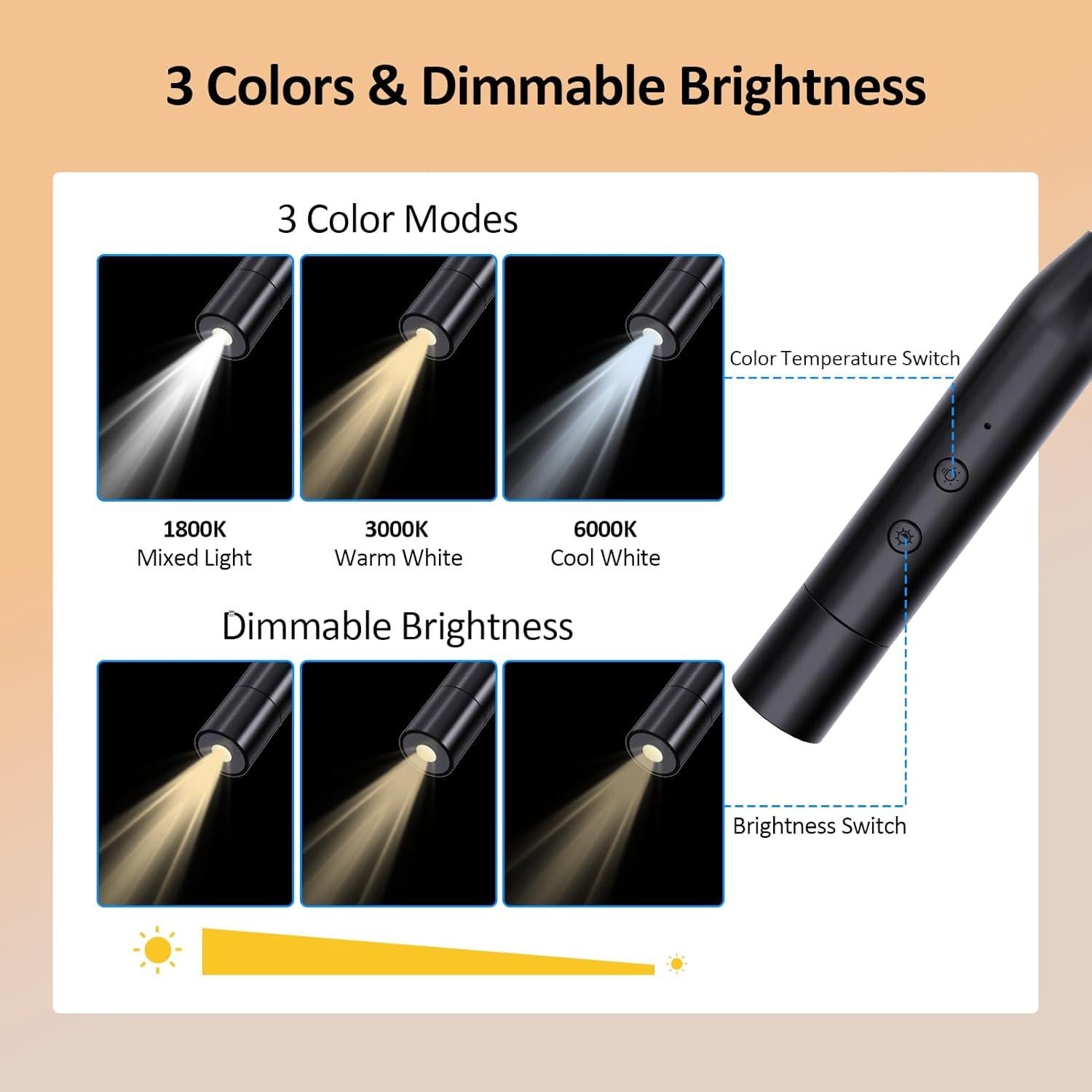 Luz de Cuello LED Recargable Fansitc KL02, 3 Colores, 80h