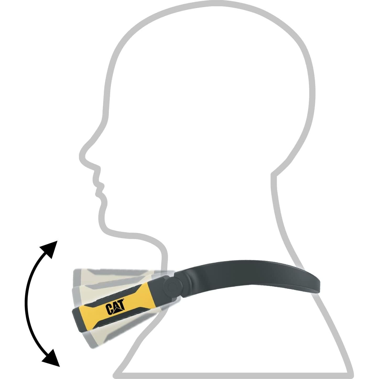 Luz LED para el Cuello Cat Work Lights CT7100 200 Lúmenes