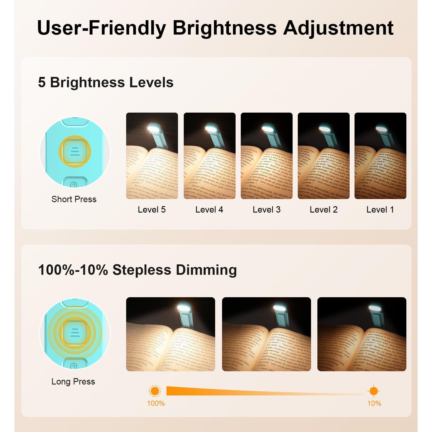 Luz de Lectura Gritin Recargable 3 Temperaturas 5 Brillos Azul