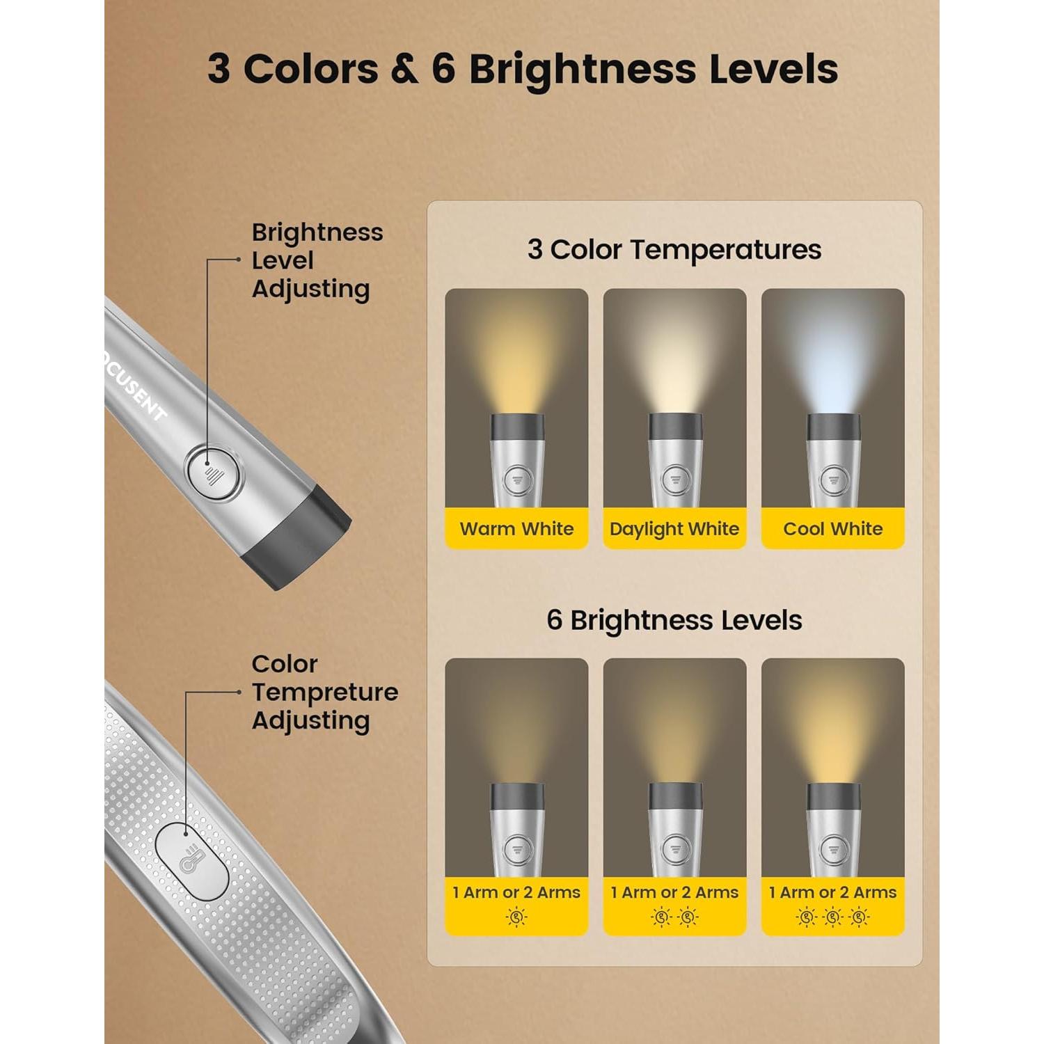 Luz de lectura Glocusent recargable con estuche EVA 3 colores