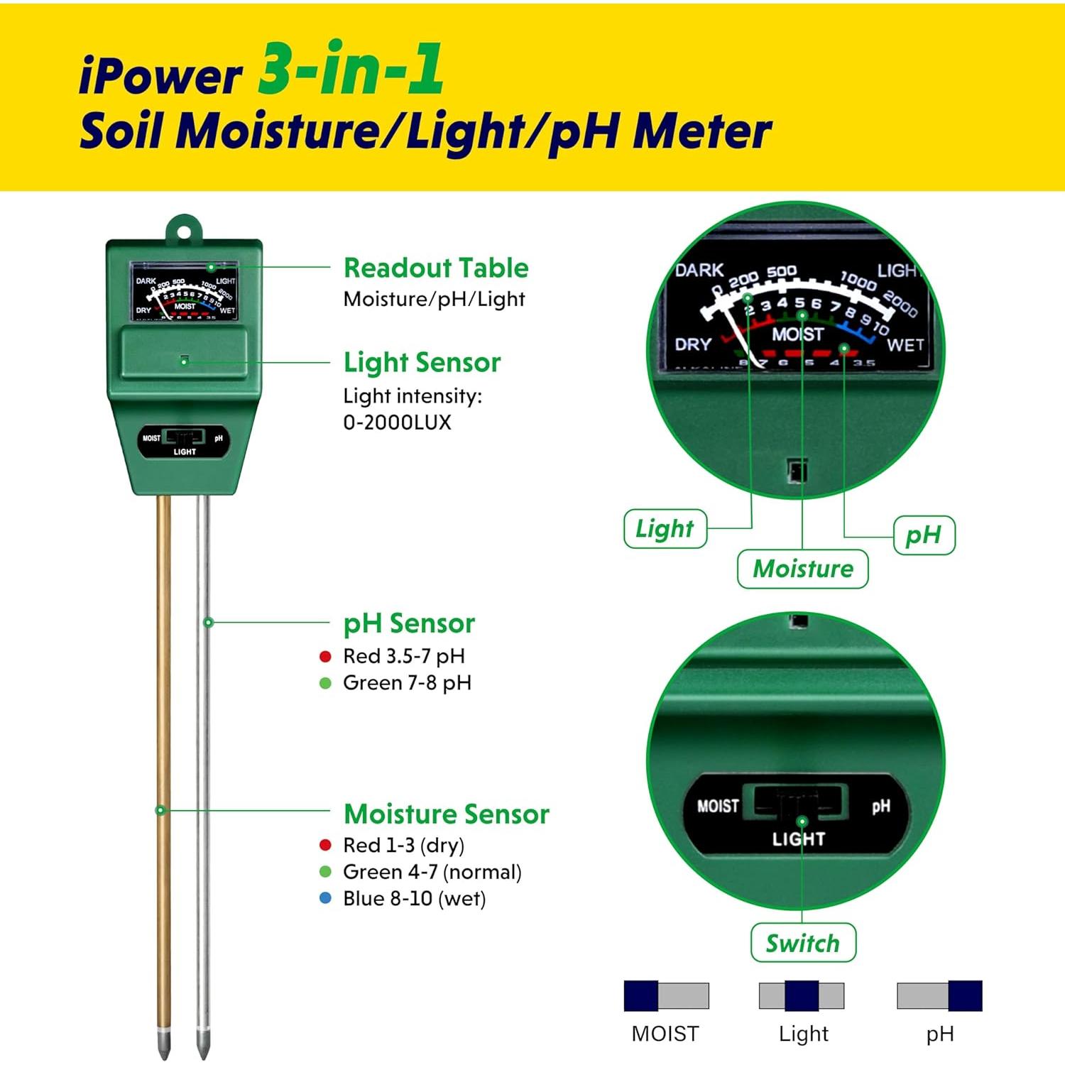 iPower Medidor 3-en-1 de Humedad Luz pH para Jardinería