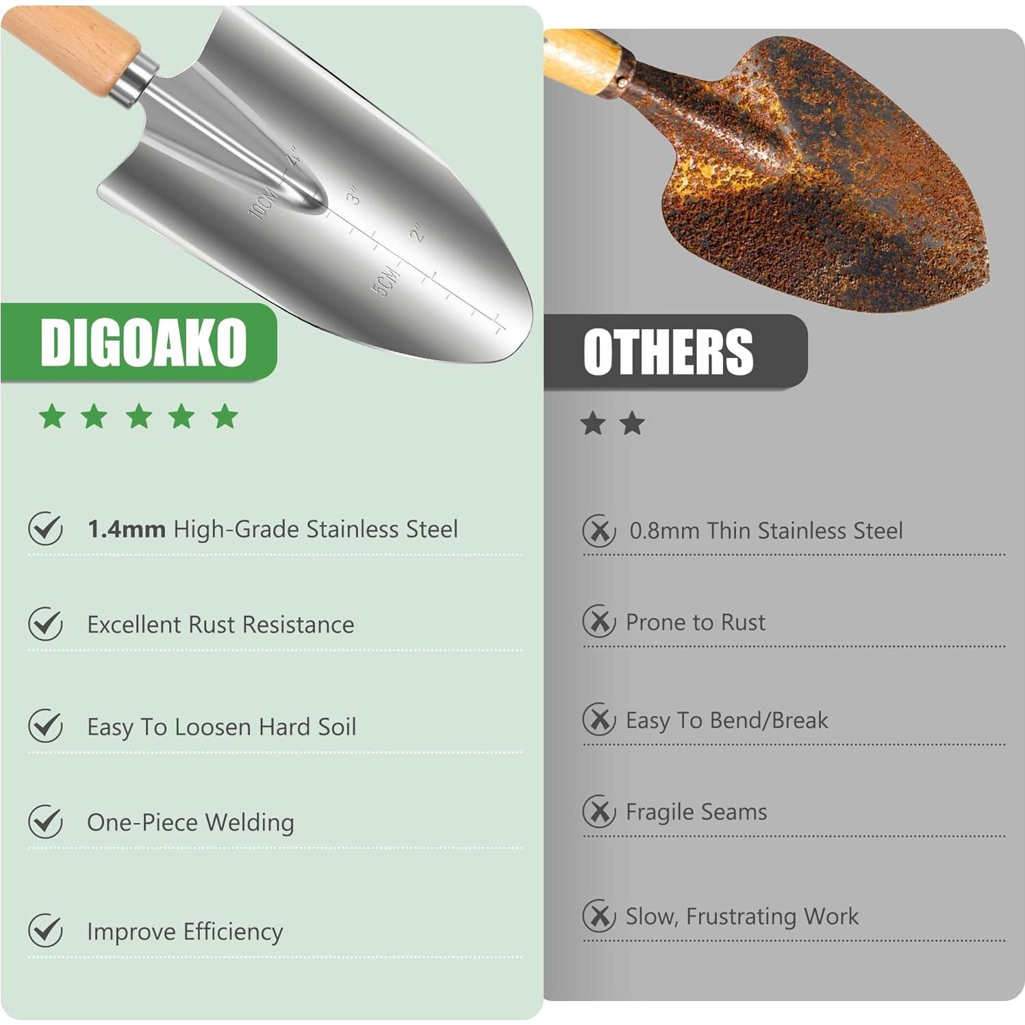 Juego de Herramientas de Jardinería DIGOAKO 10 Piezas con Guantes