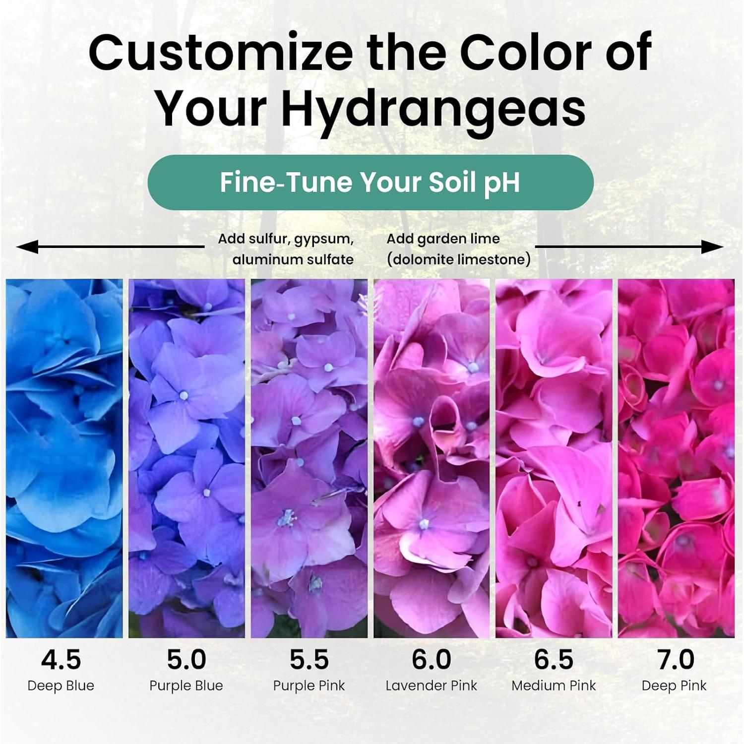 Kit de Prueba de pH del Suelo Leaping Lynx 100 Tiras