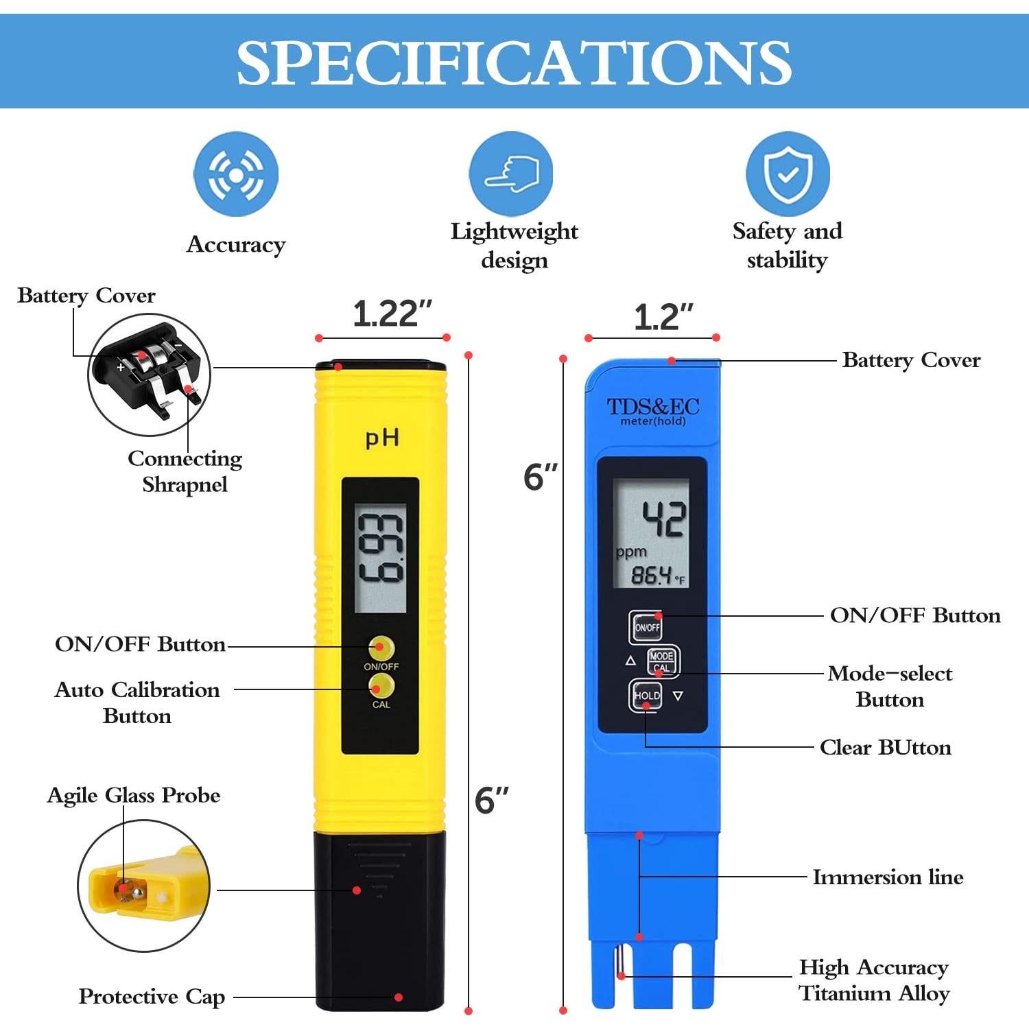 Kit Medidores de pH y TDS Extenuating Threads - 3 Piezas