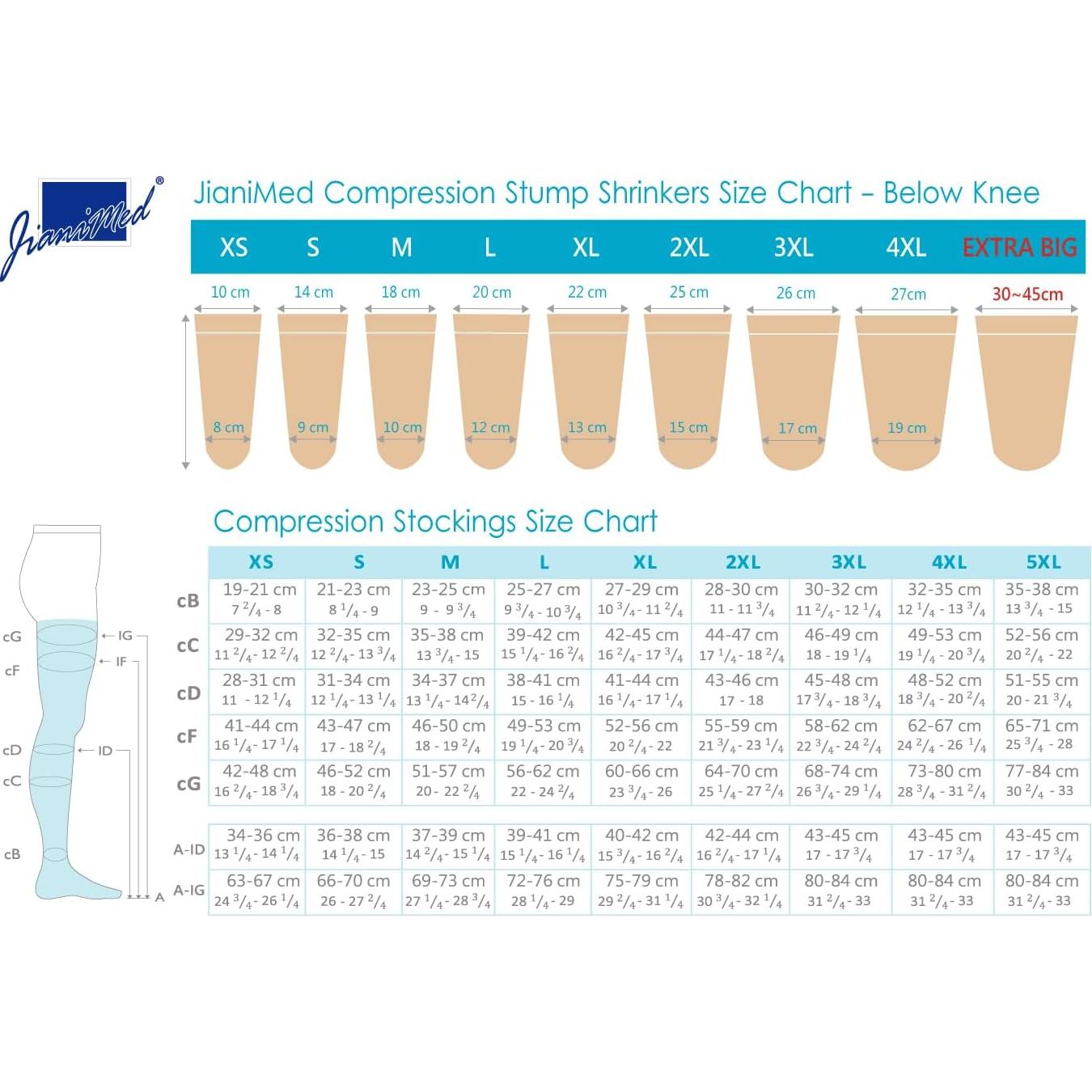 Reductores de muñón protésico JianiMed + Medias Compresión M