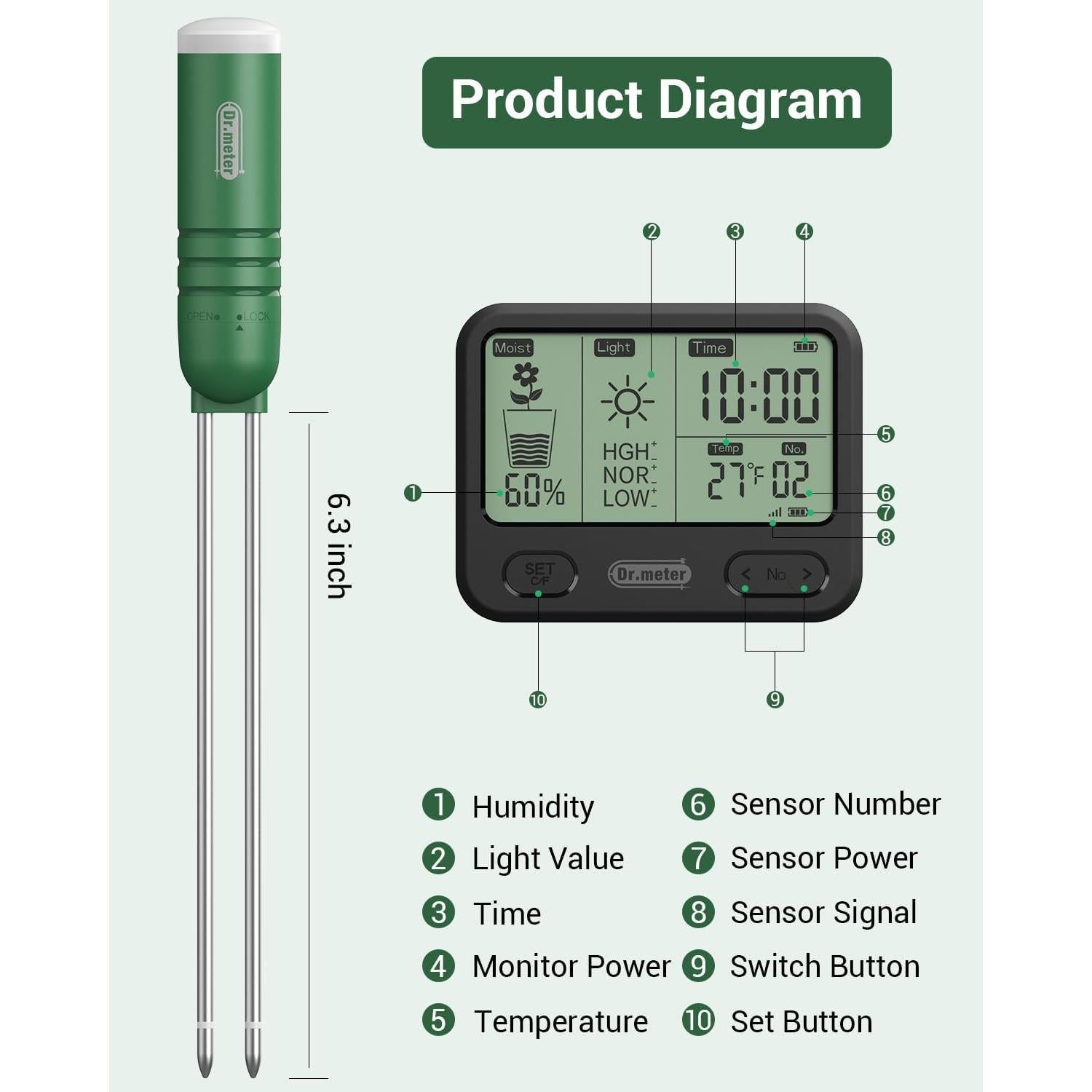 Medidor de Humedad del Suelo Dr.meter 4 en 1 LCD Verde