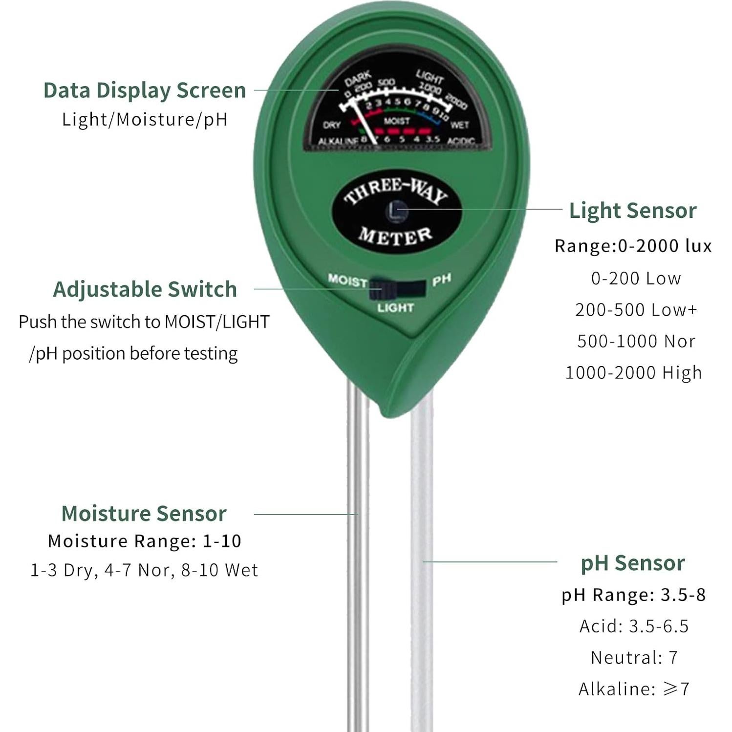 Medidor de pH y humedad del suelo Hathdia 3 en 1